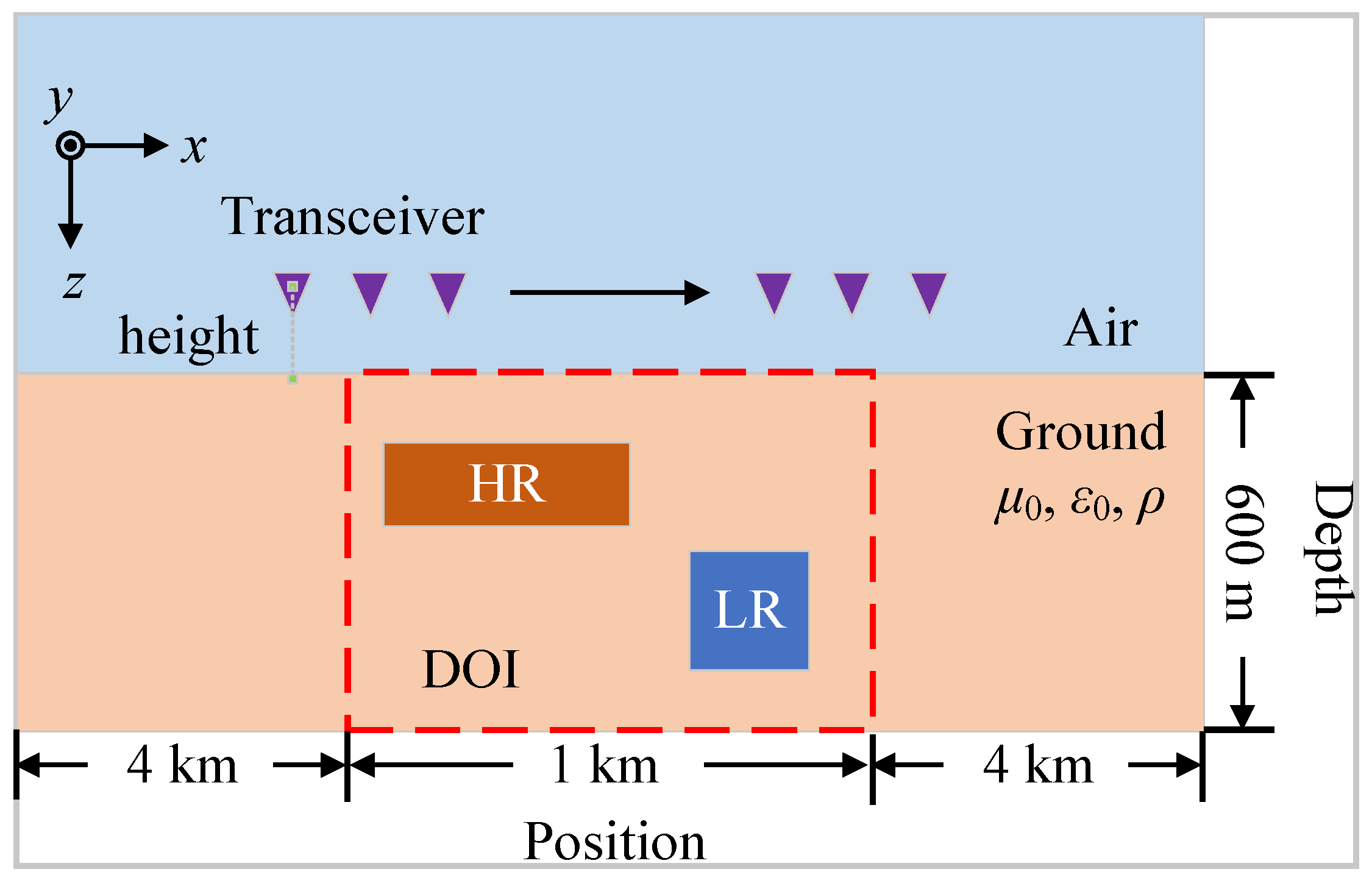 Remotesensing 17 00264 g001