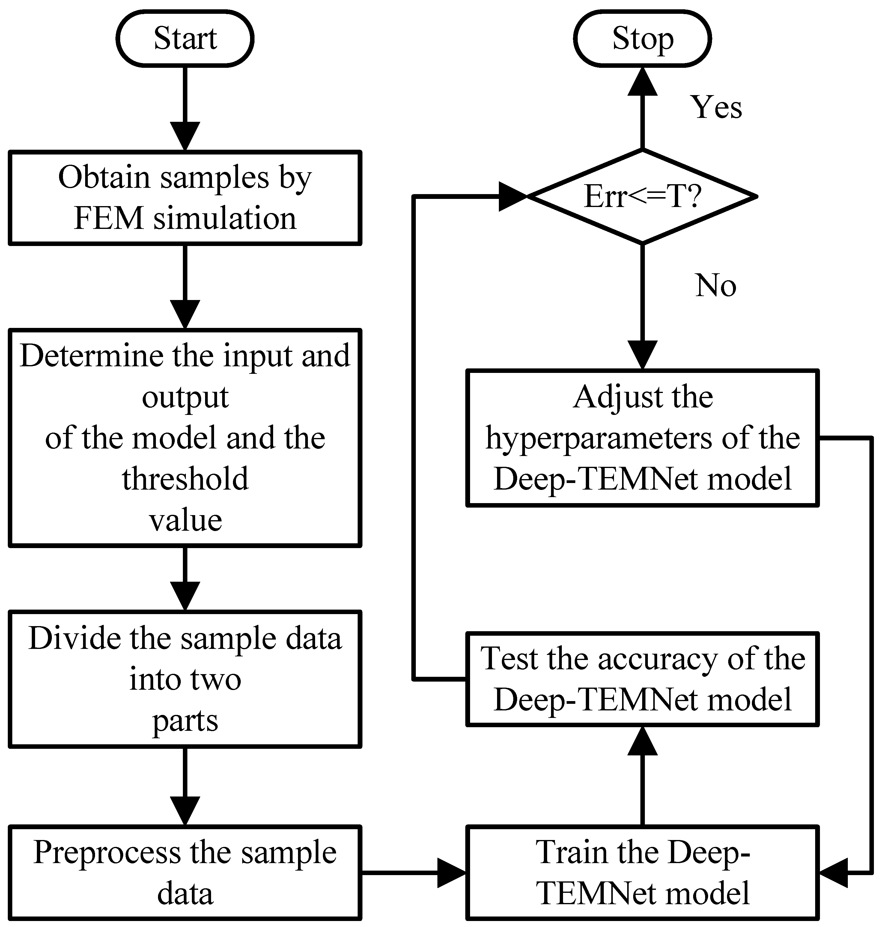 Remotesensing 17 00264 g005