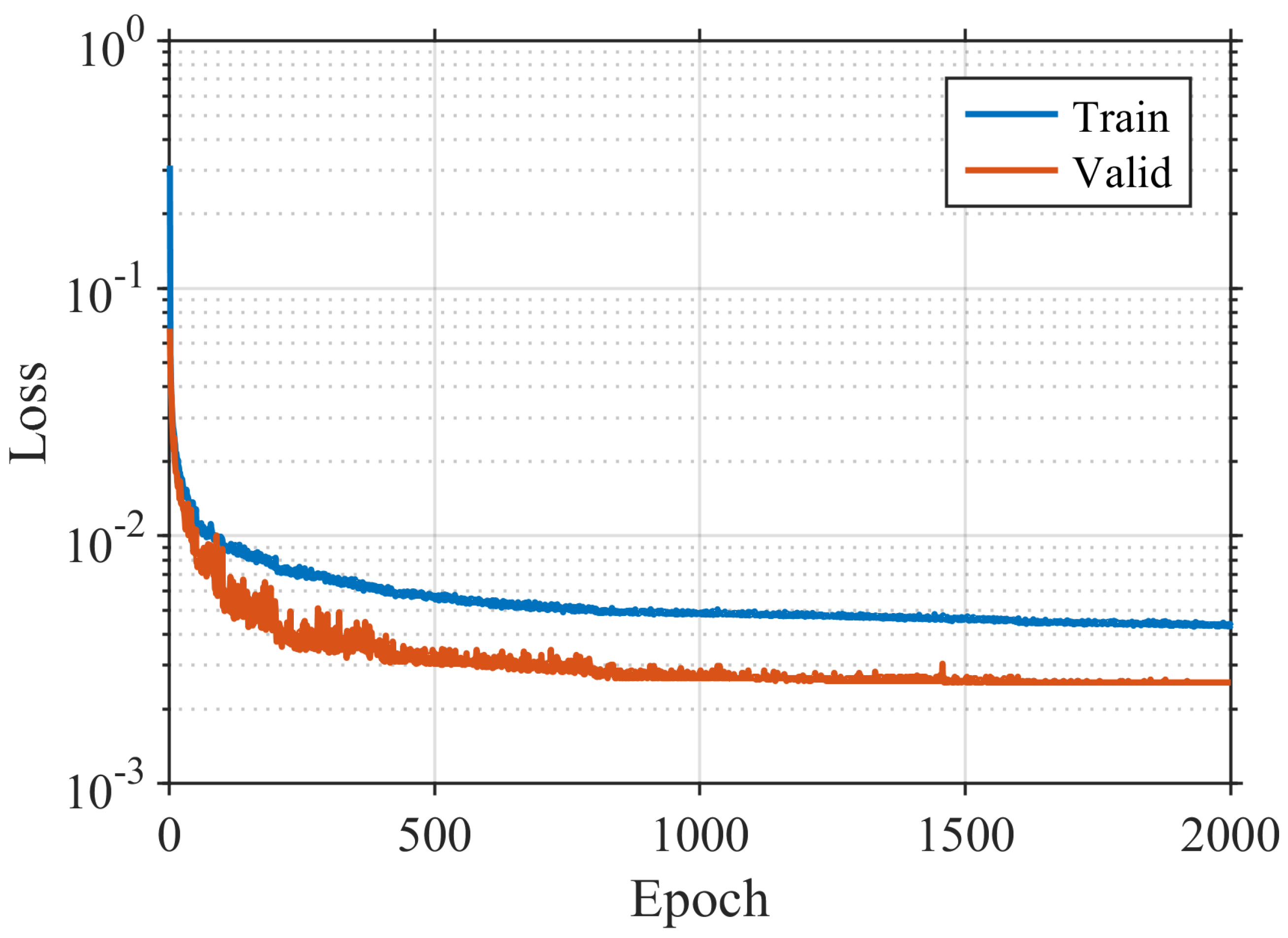 Remotesensing 17 00264 g007