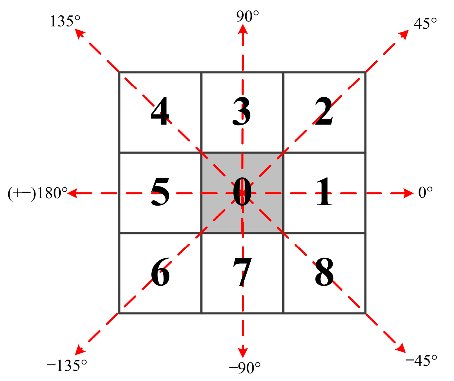 Remotesensing 17 00268 g002
