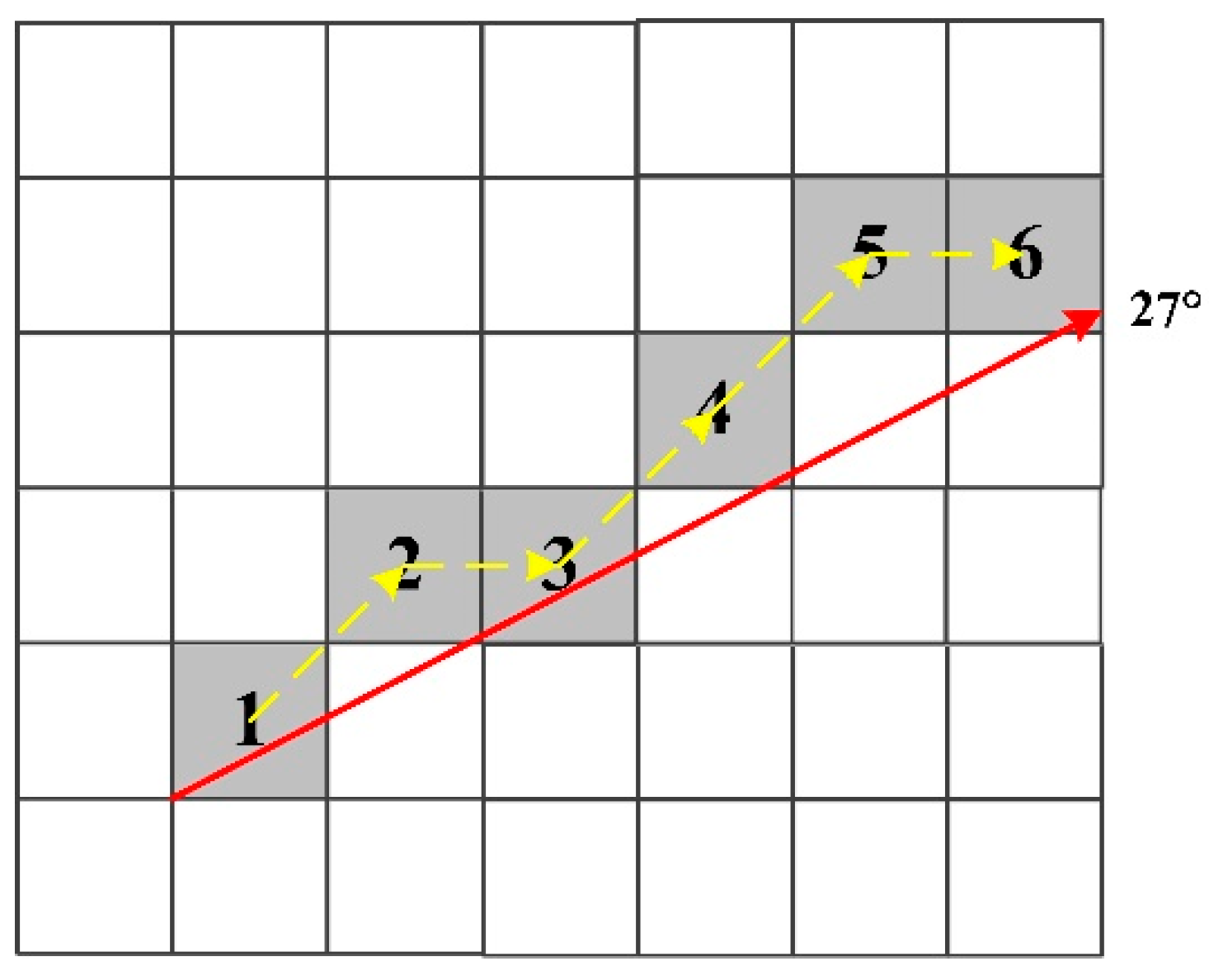 Remotesensing 17 00268 g003