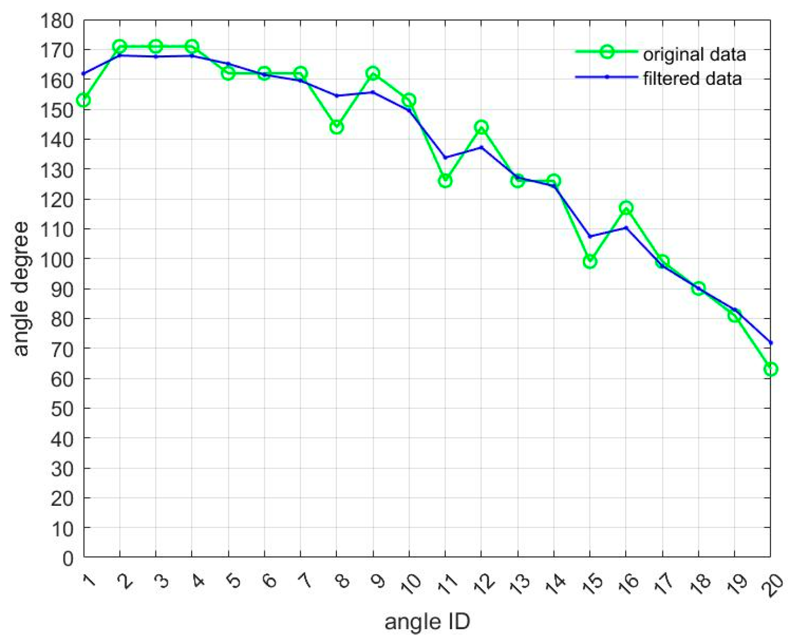 Remotesensing 17 00268 g004