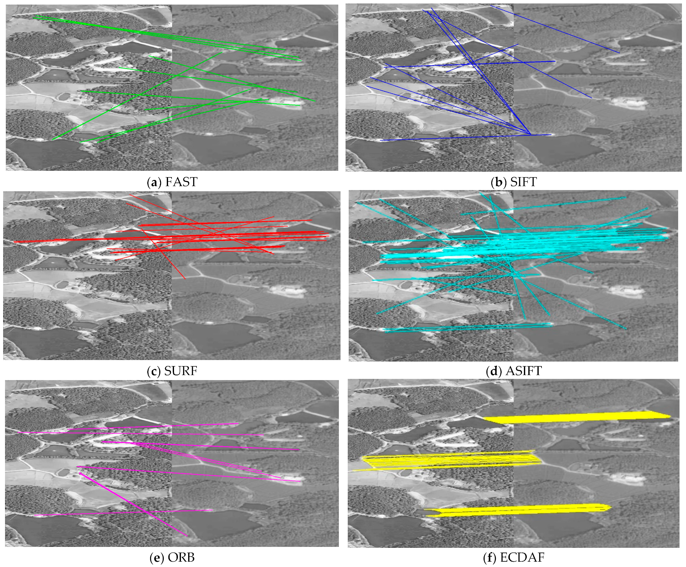 Remotesensing 17 00268 g006