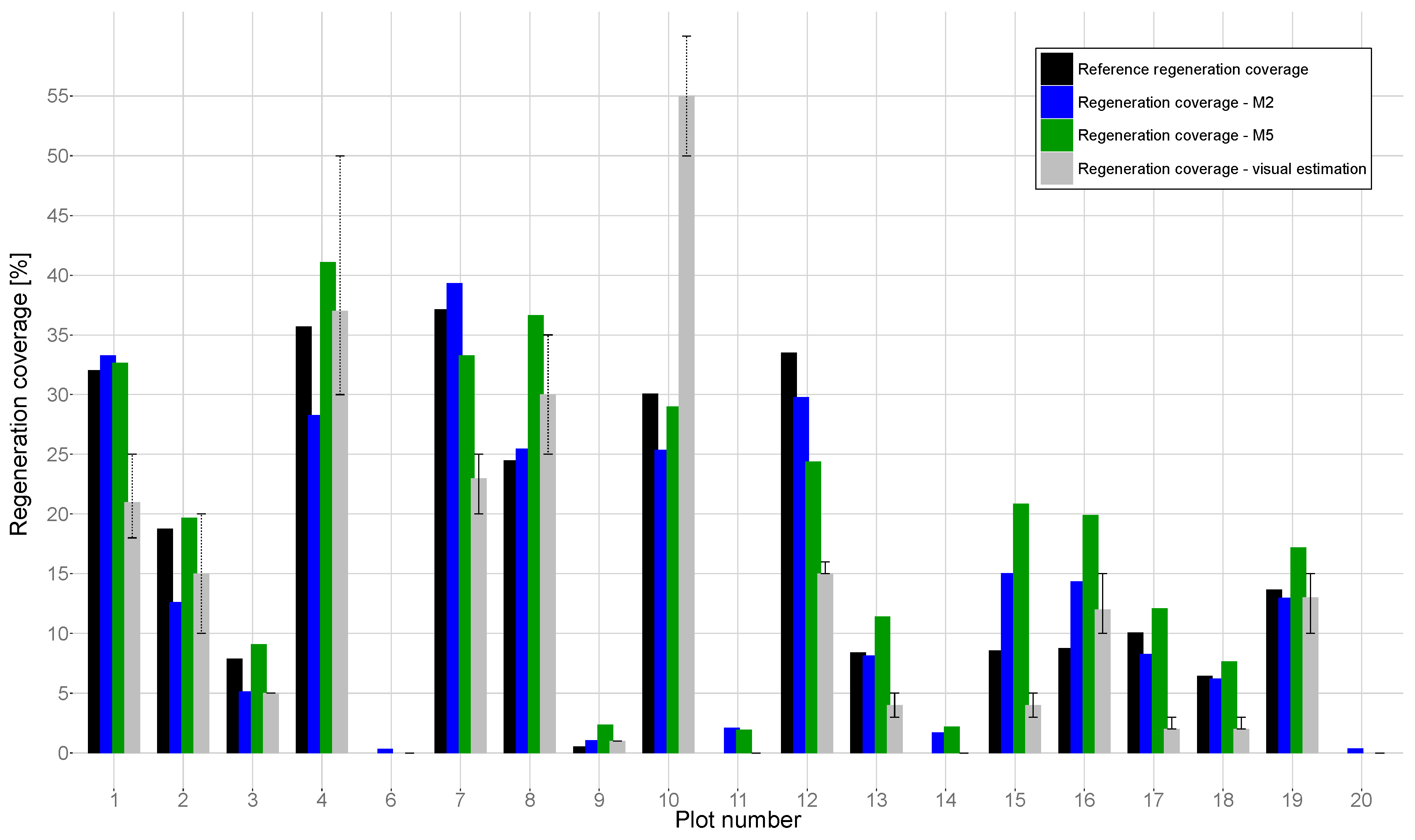 Remotesensing 17 00269 g009