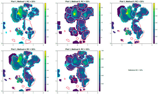 Remotesensing 17 00269 g0a1