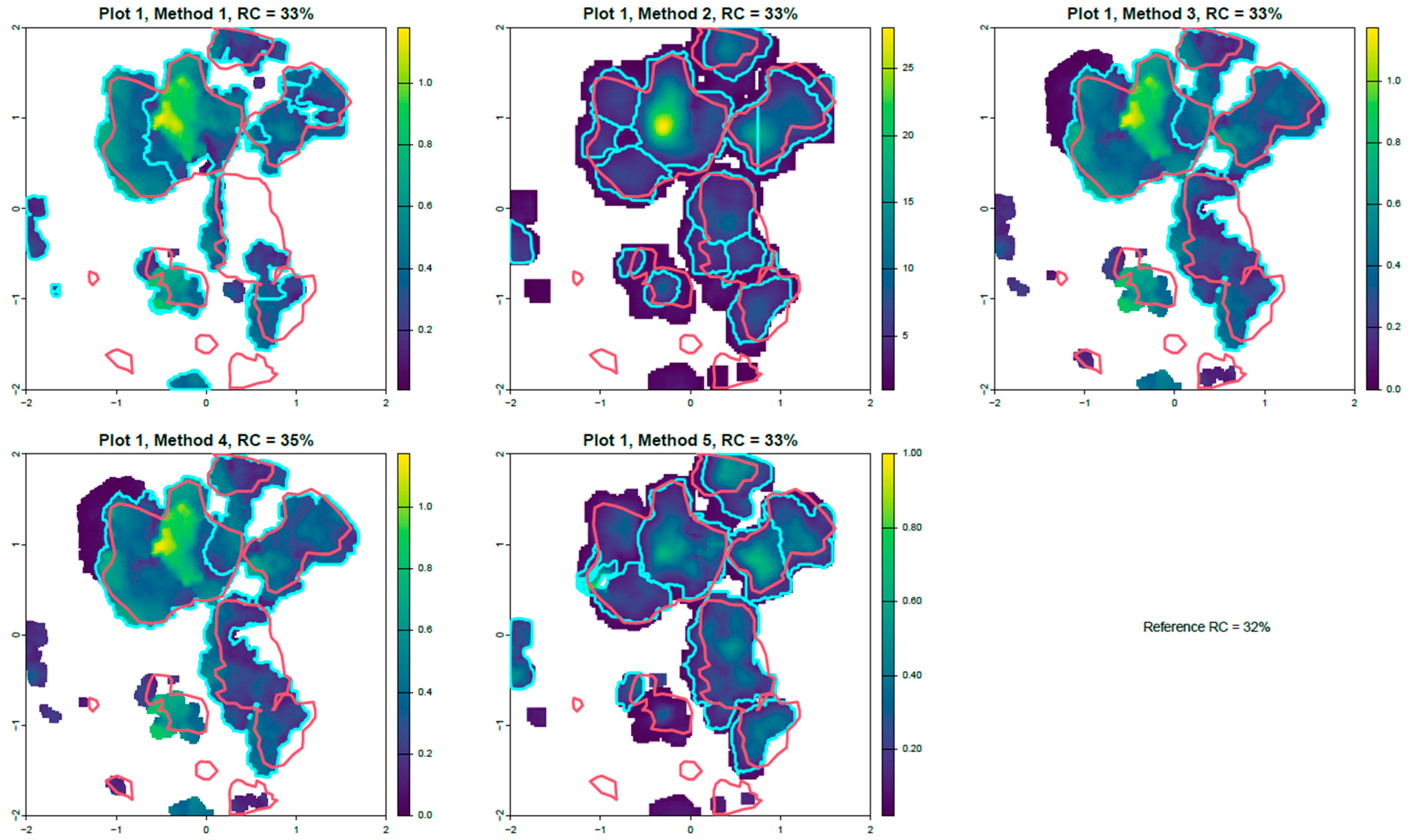 Remotesensing 17 00269 g0a1