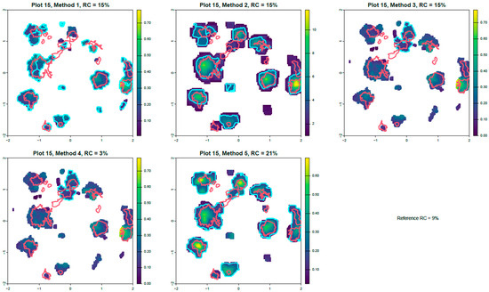 Remotesensing 17 00269 g0a14