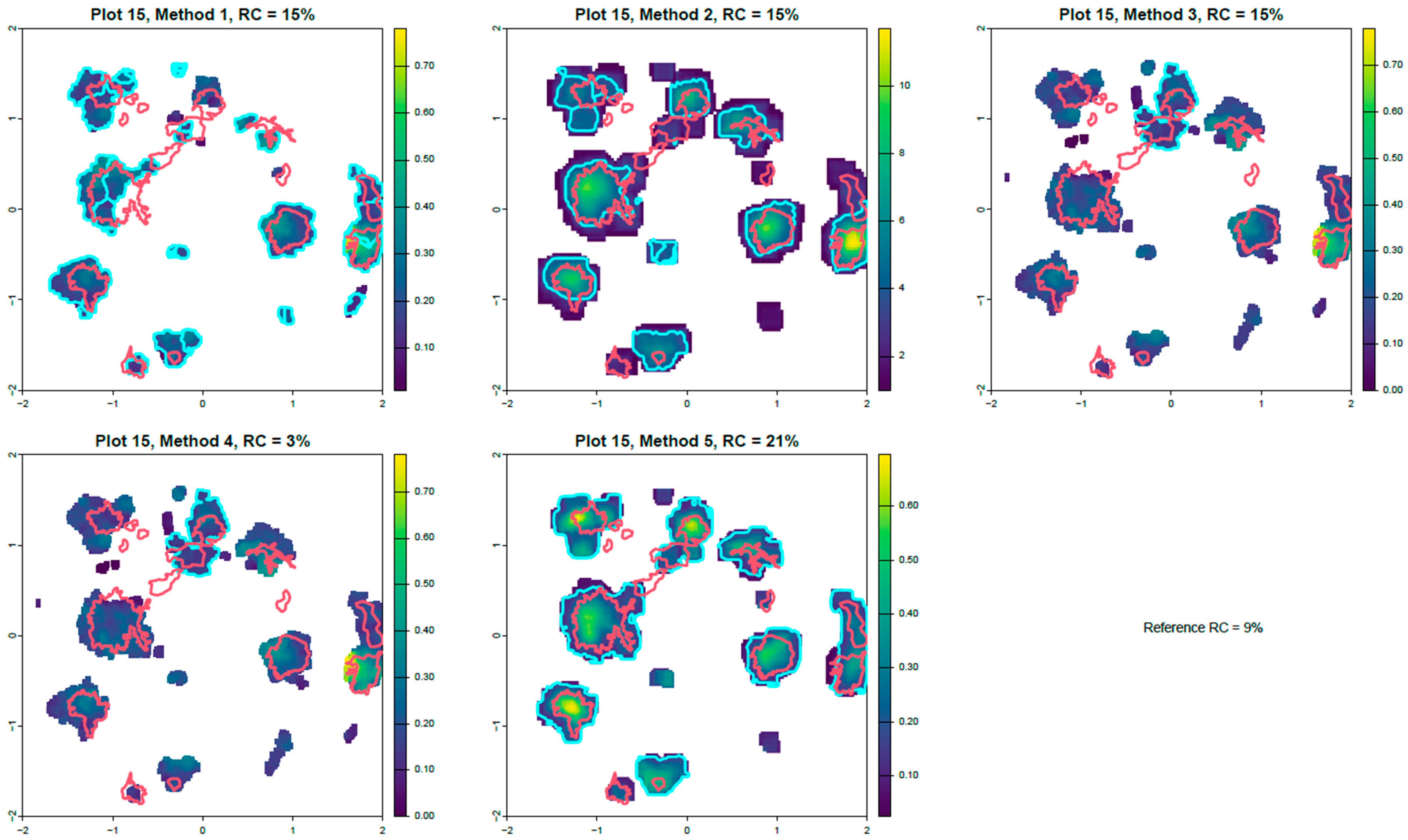 Remotesensing 17 00269 g0a14