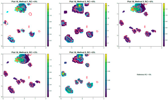 Remotesensing 17 00269 g0a17
