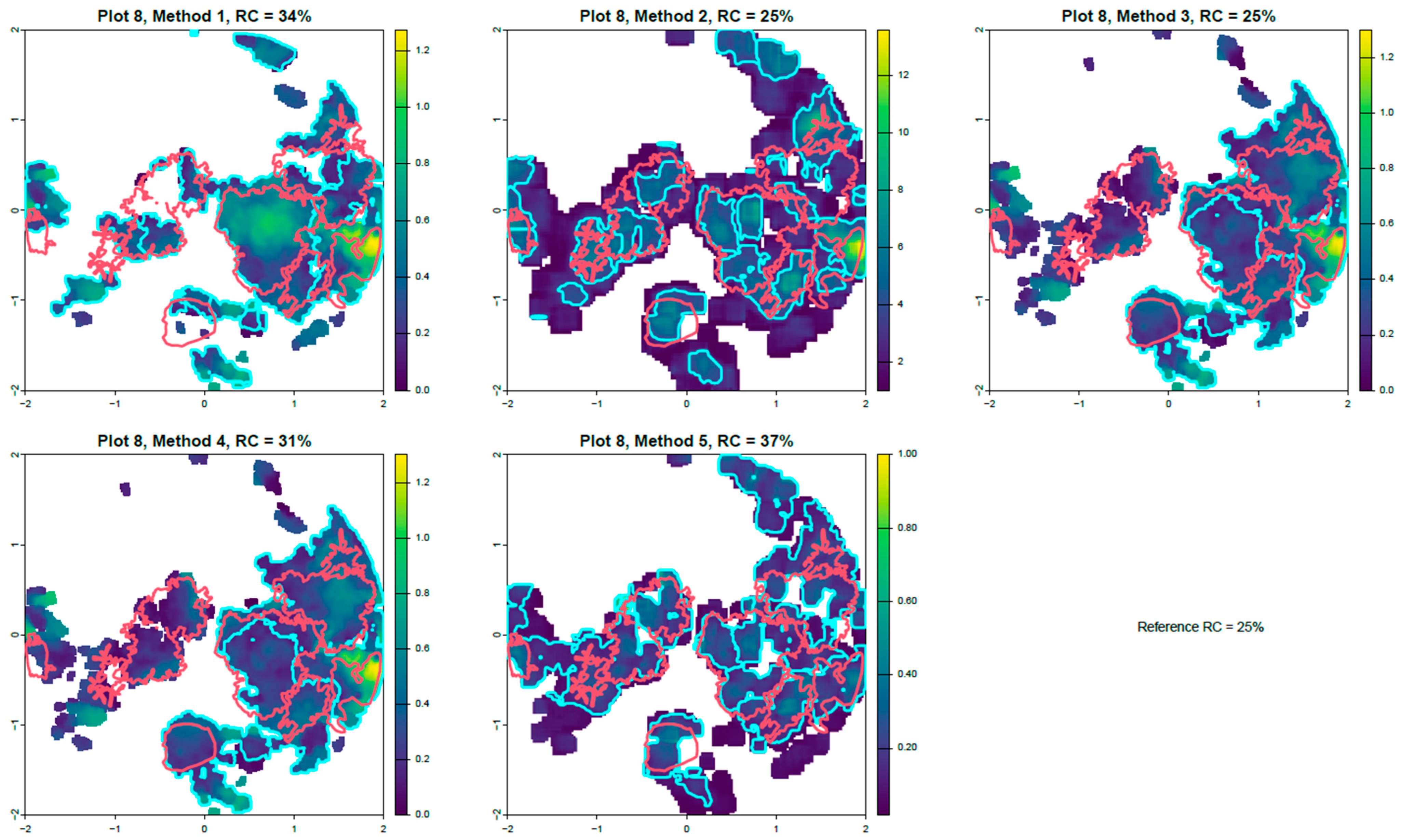 Remotesensing 17 00269 g0a7