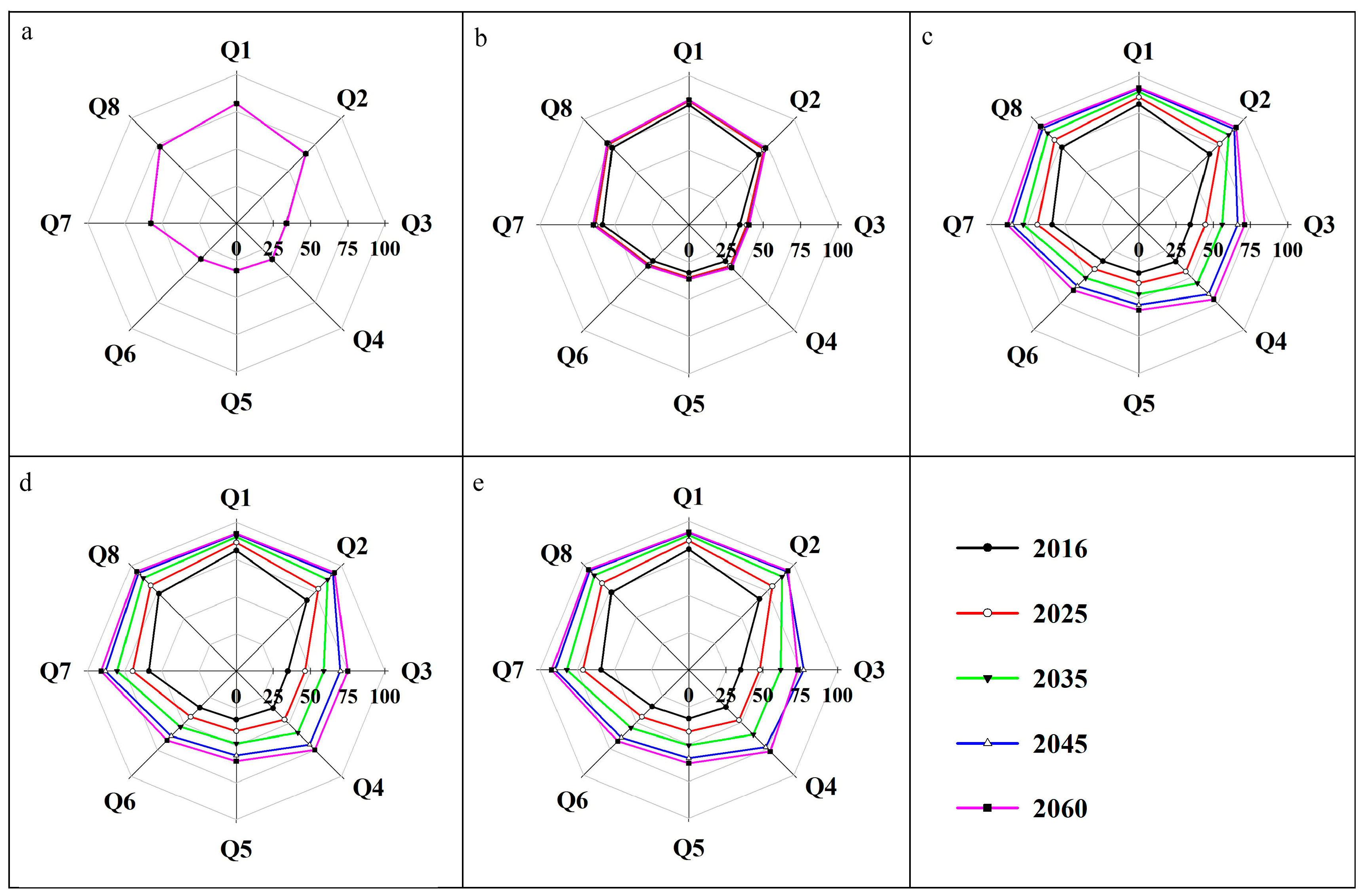 Remotesensing 17 00270 g006
