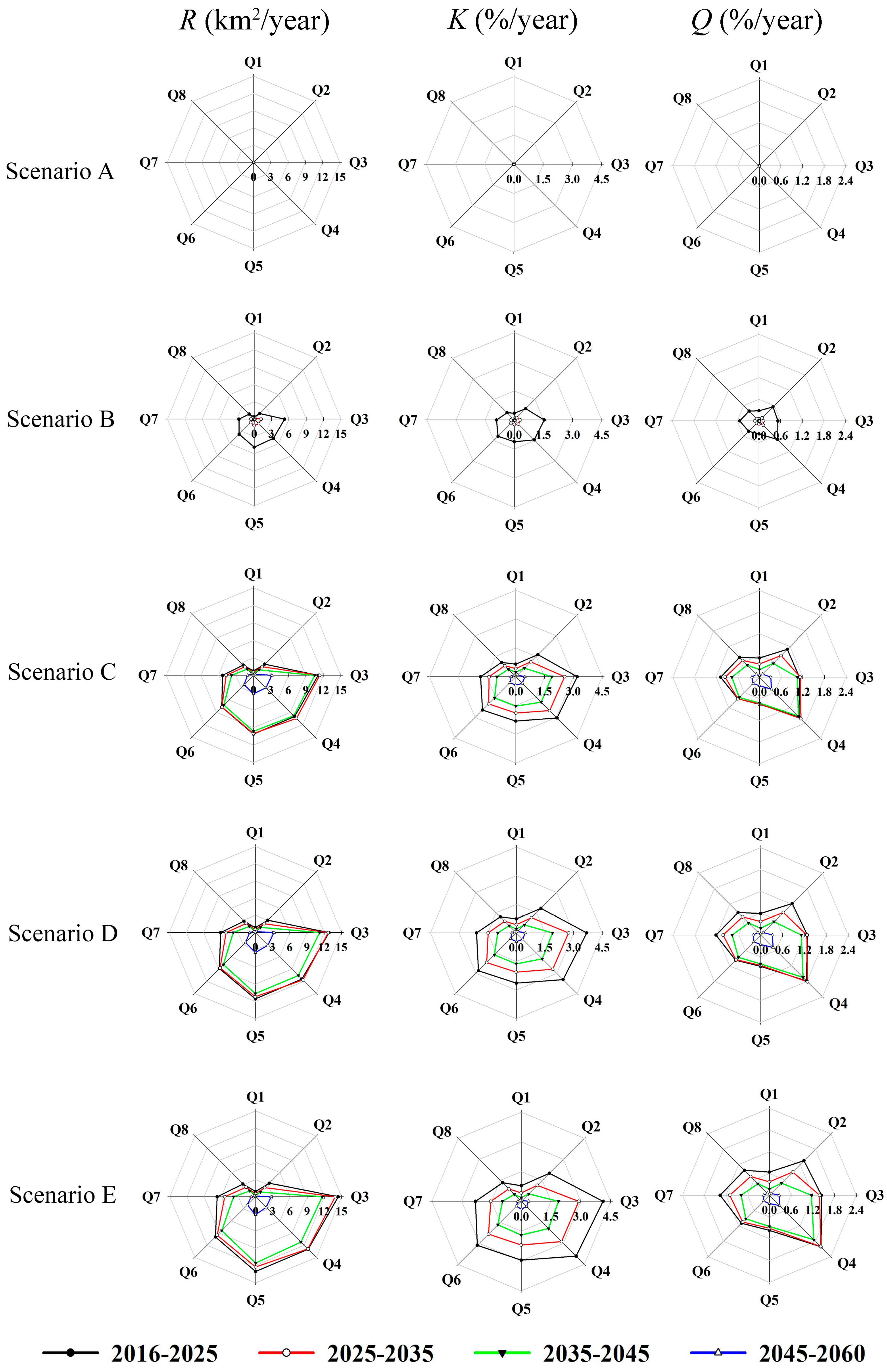 Remotesensing 17 00270 g007