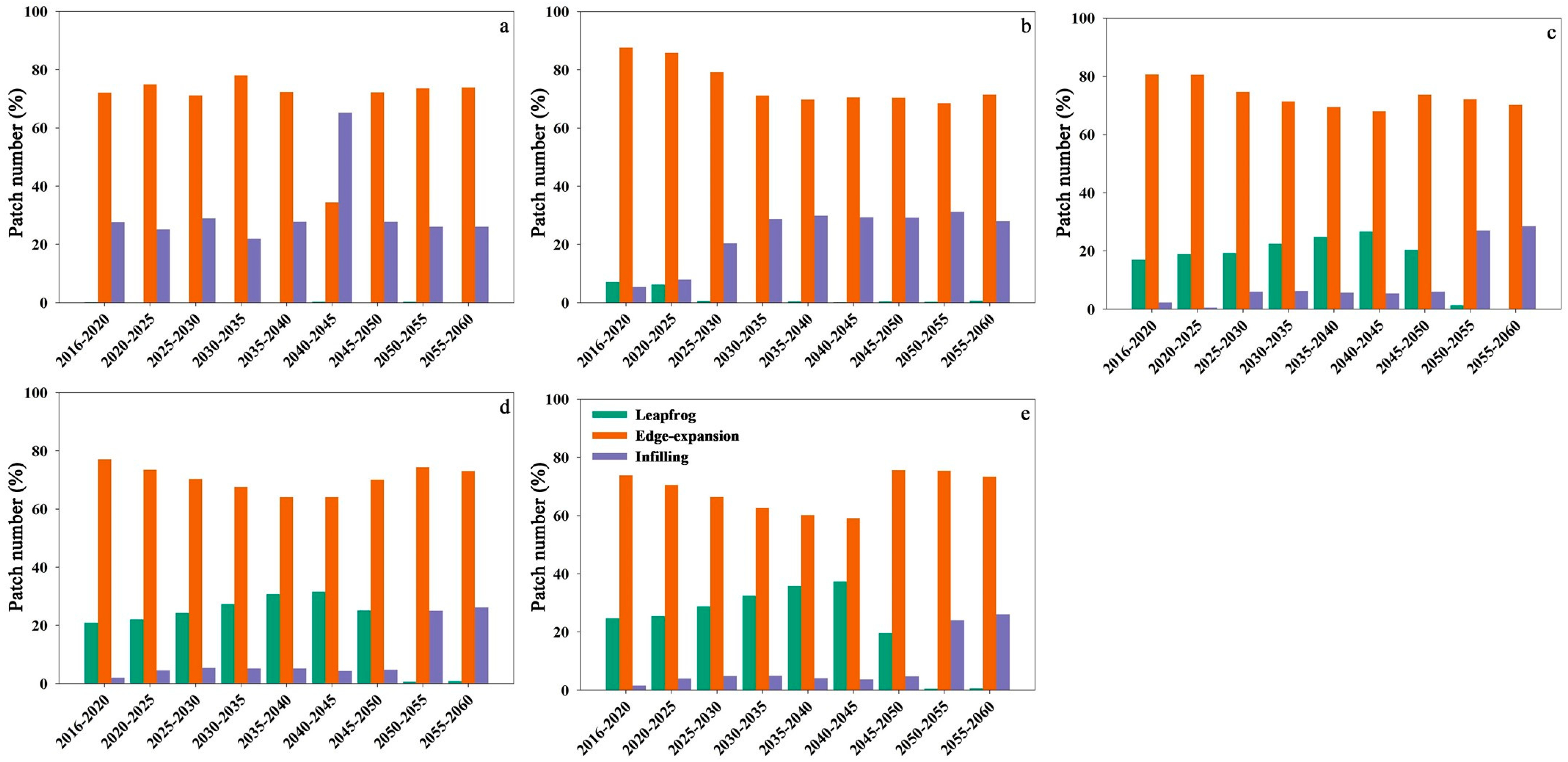 Remotesensing 17 00270 g008