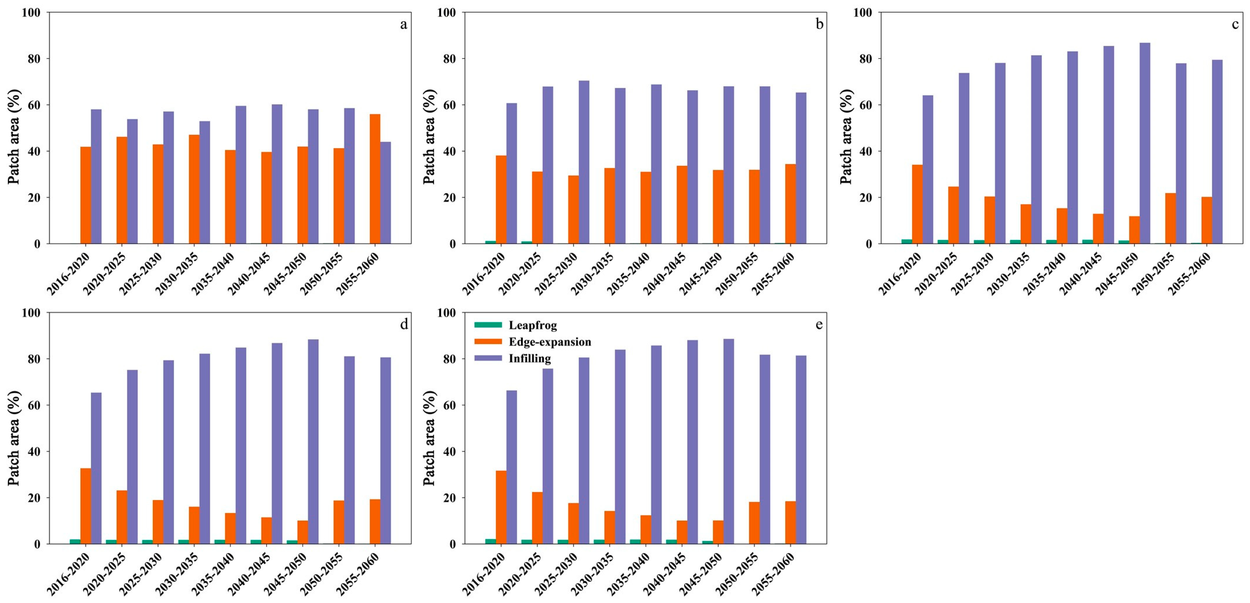 Remotesensing 17 00270 g009