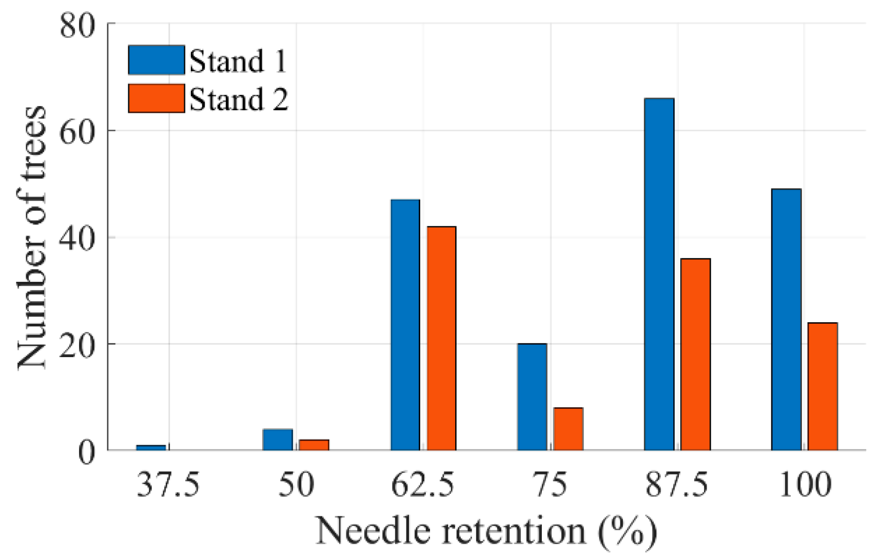 Remotesensing 17 00271 g002 Remotesensing 17 00271 g002