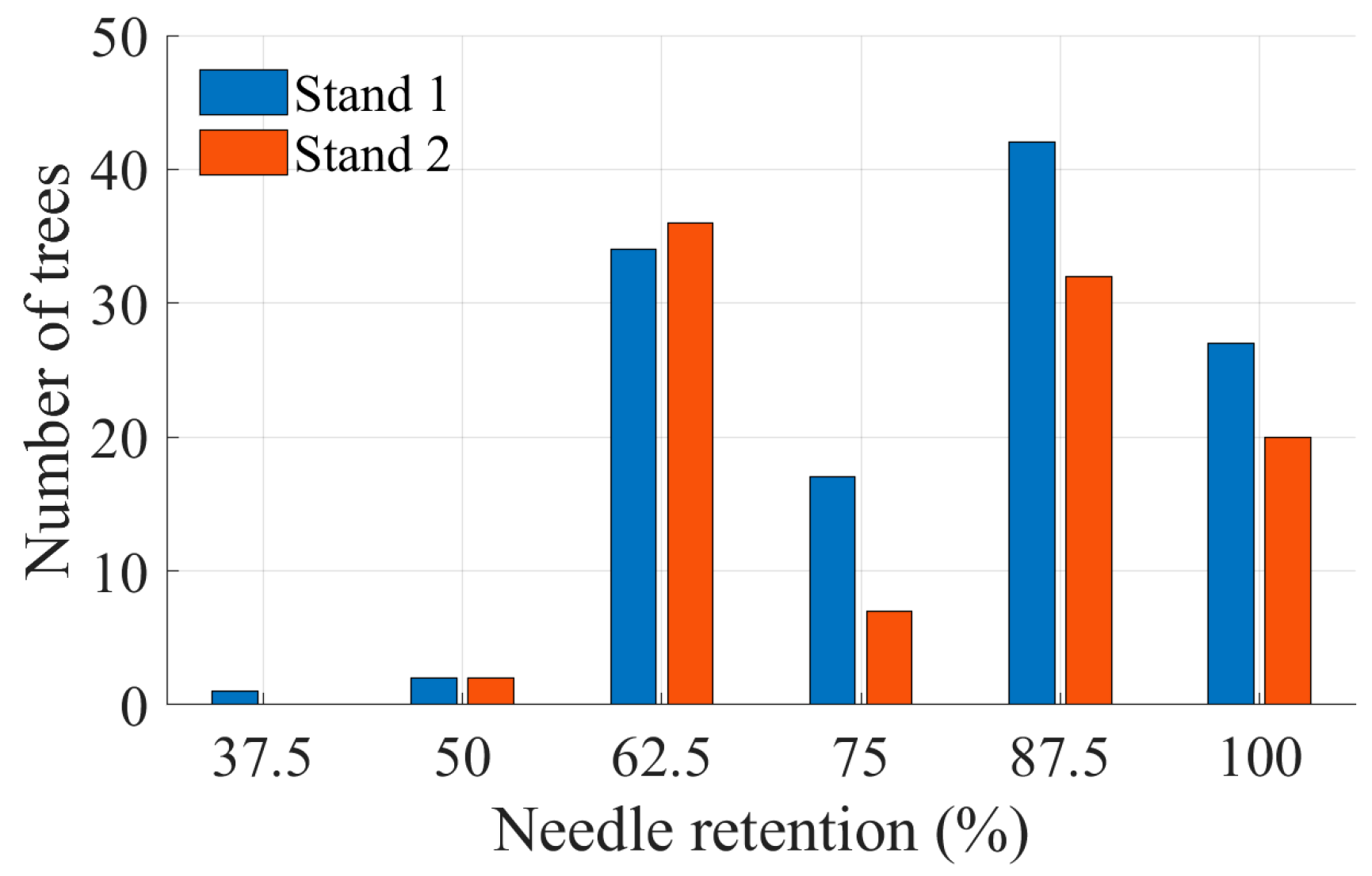 Remotesensing 17 00271 g006 Remotesensing 17 00271 g006