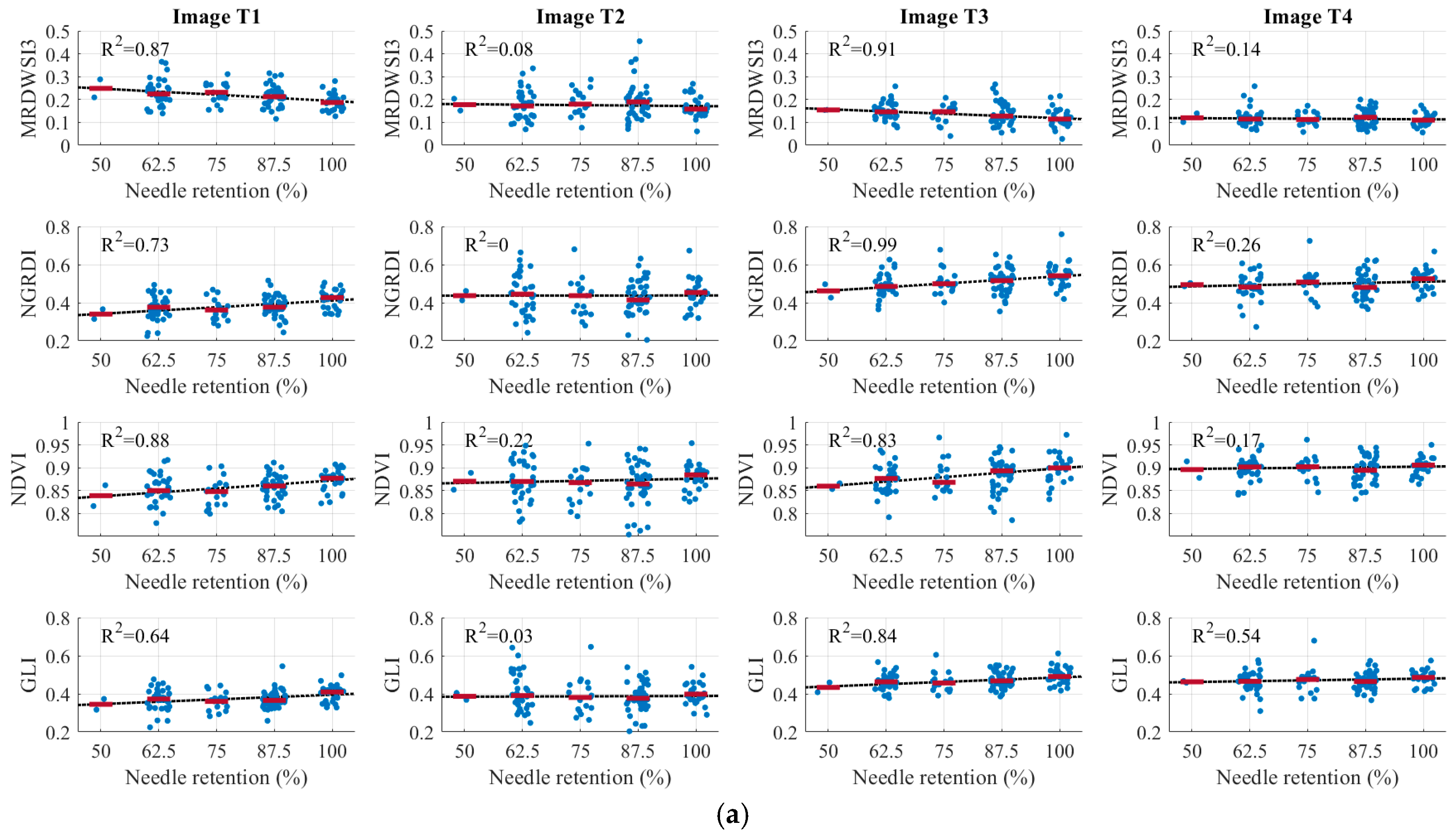 Remotesensing 17 00271 g010a Remotesensing 17 00271 g010a