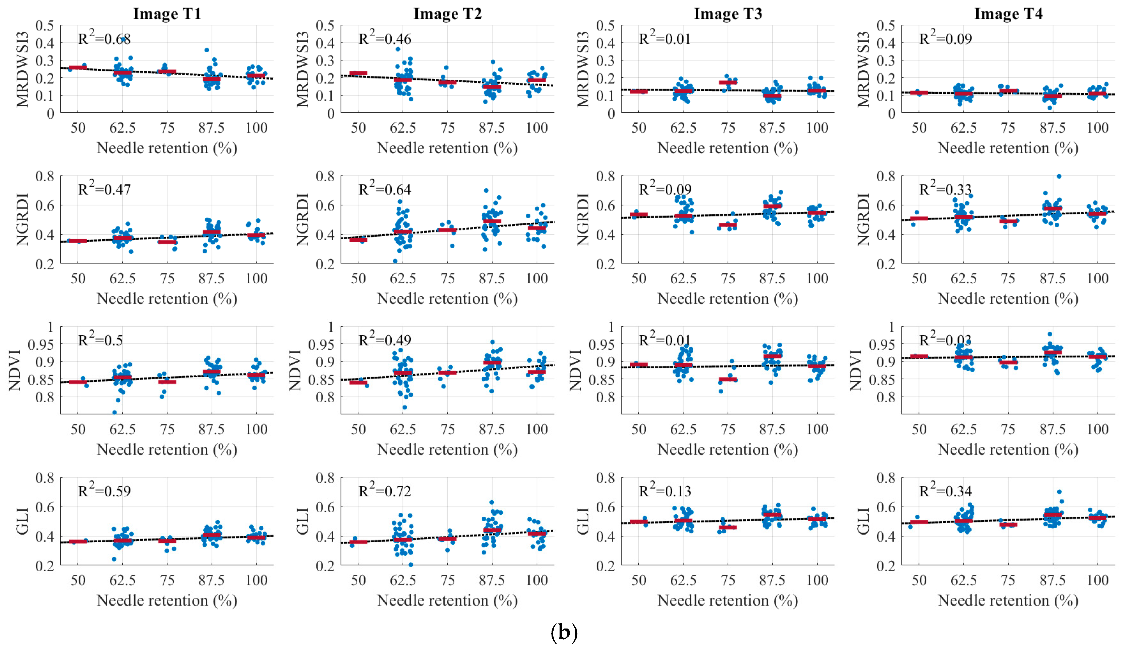 Remotesensing 17 00271 g010b Remotesensing 17 00271 g010b