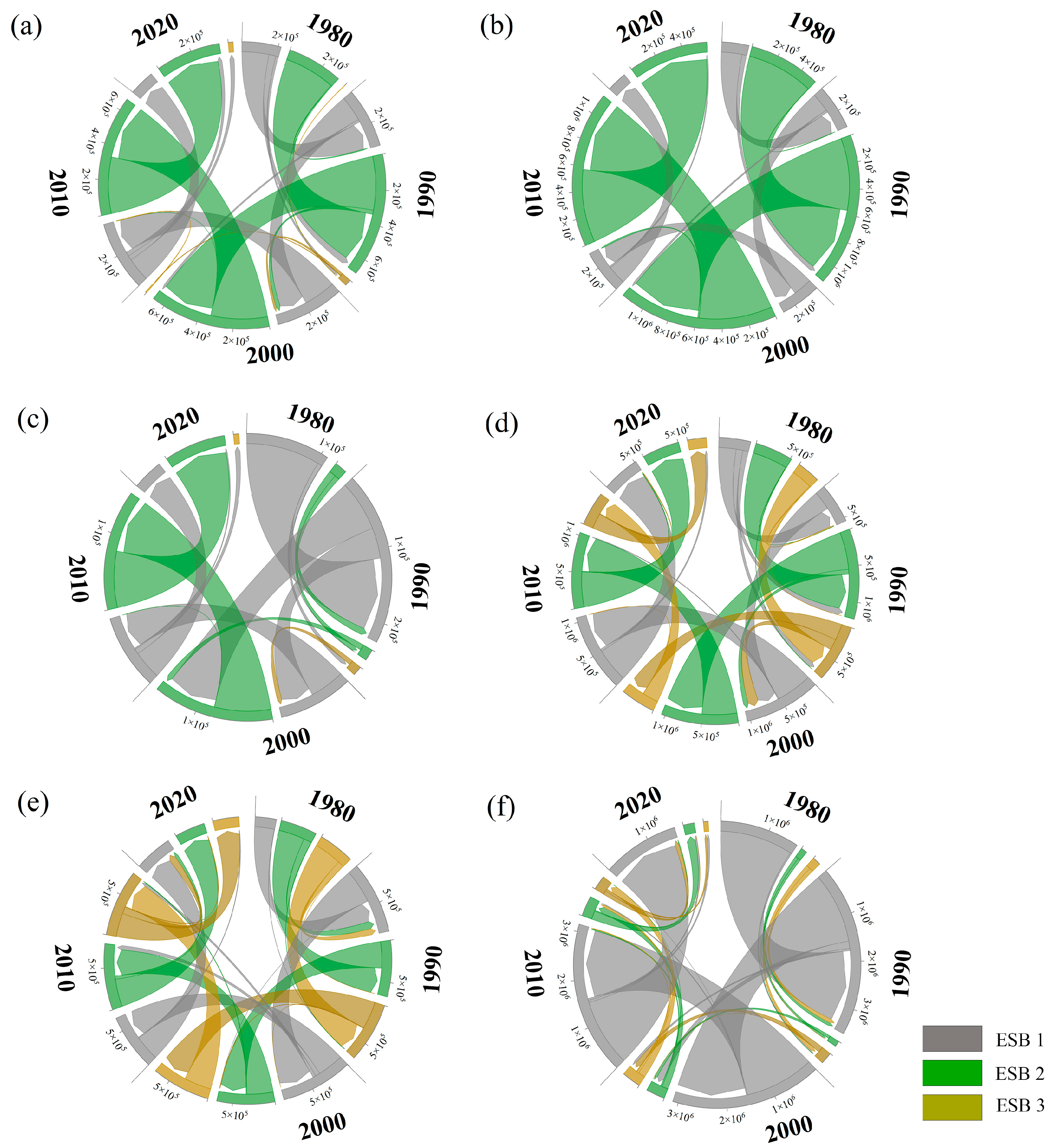 Remotesensing 17 00272 g005