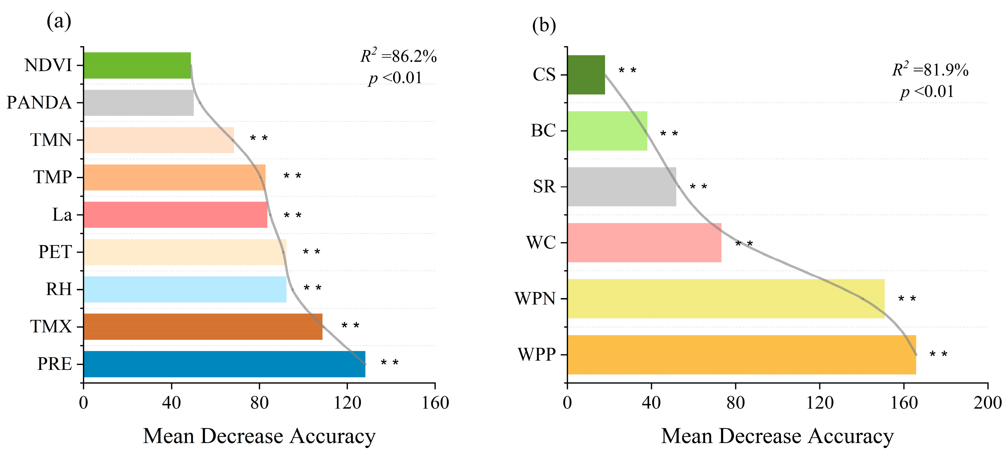 Remotesensing 17 00272 g007