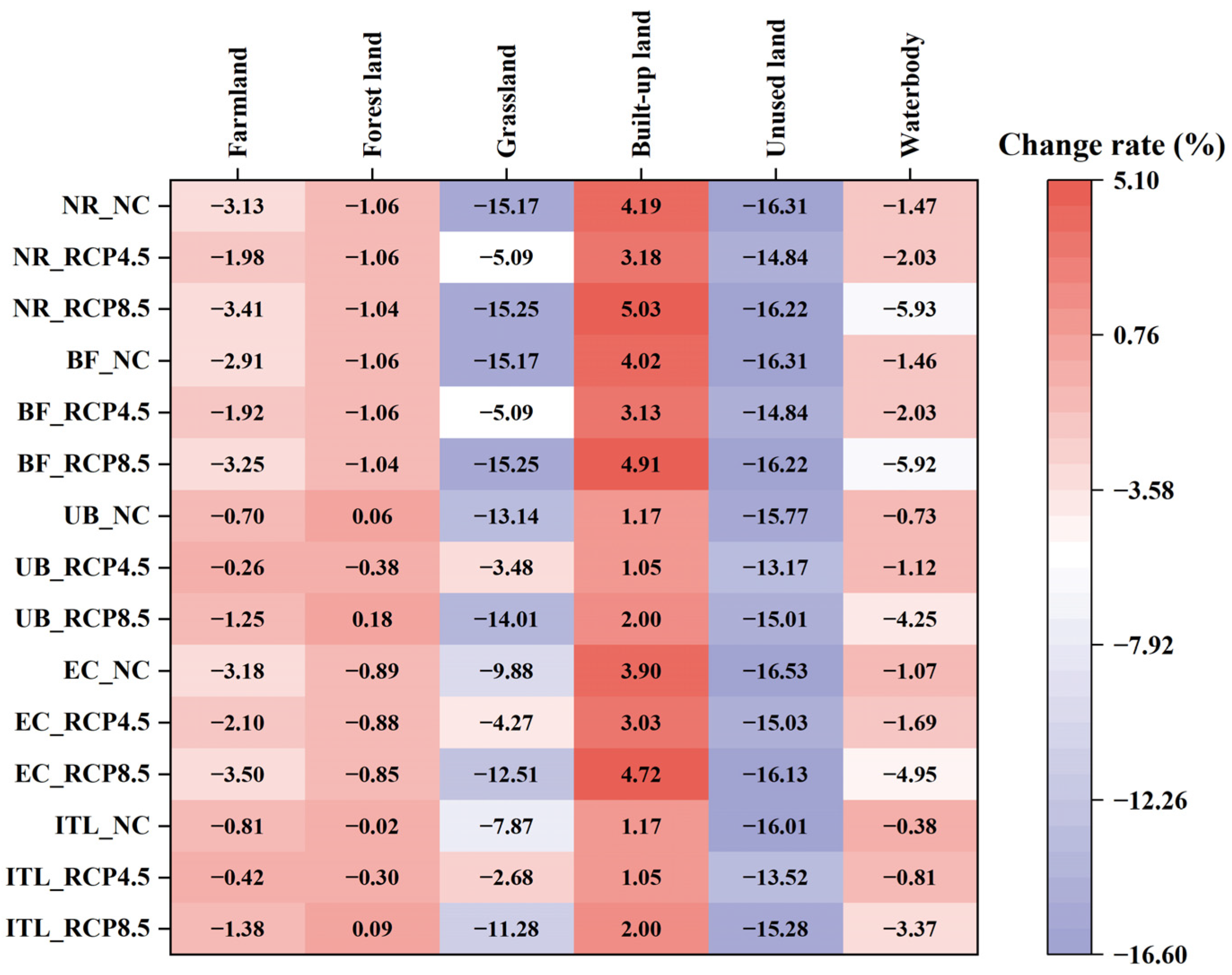 Remotesensing 17 00273 g004