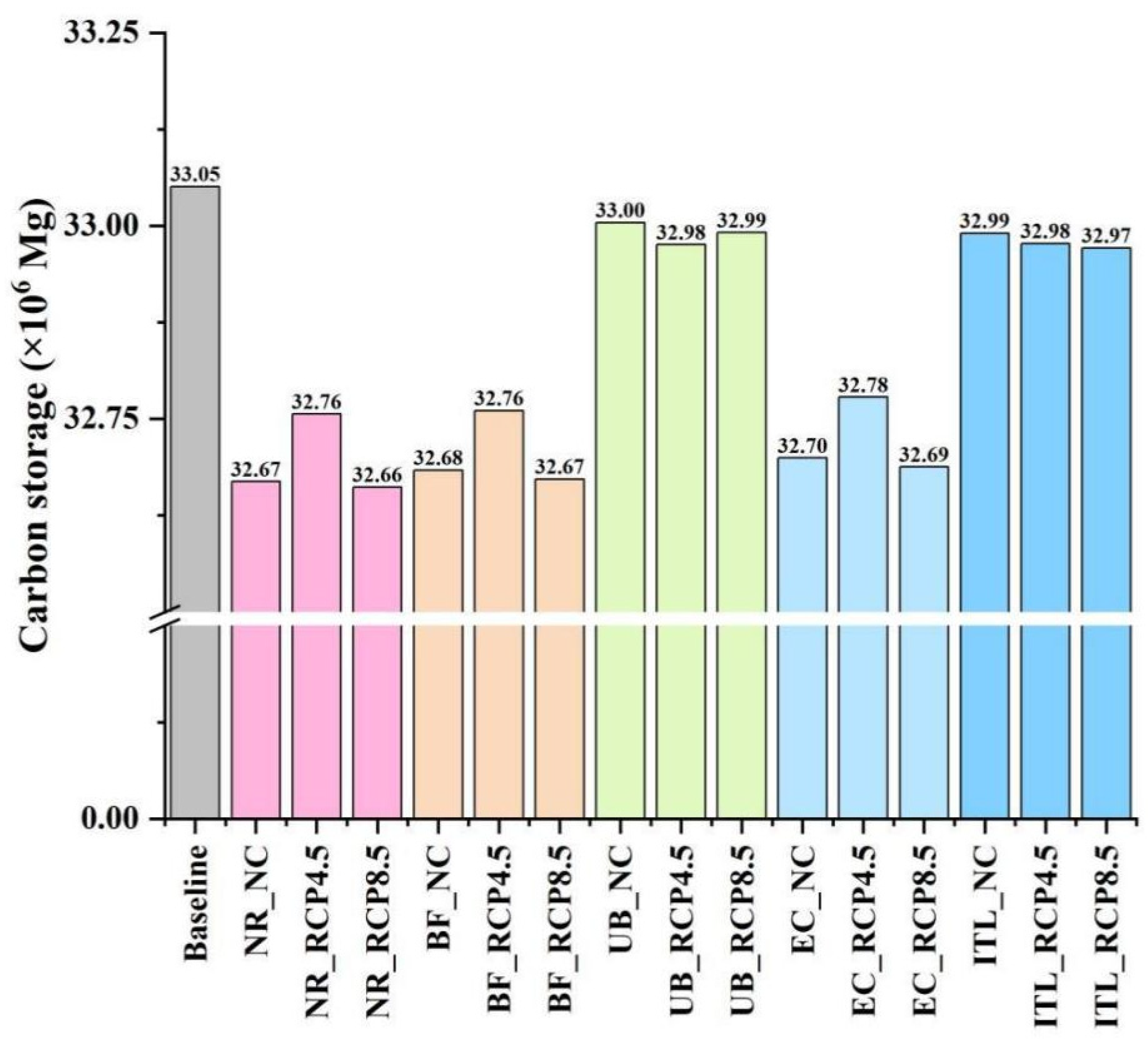 Remotesensing 17 00273 g006