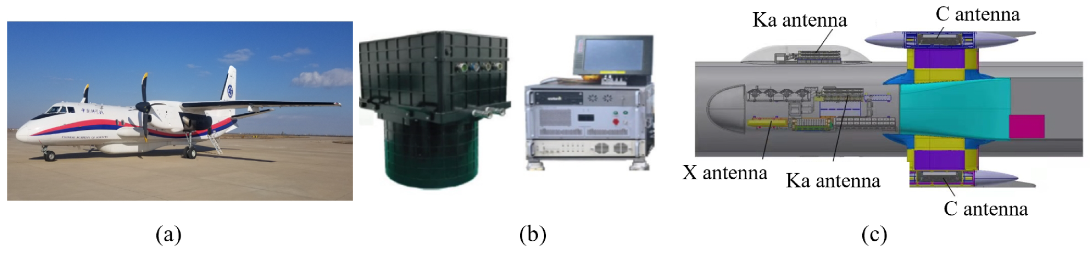 Remotesensing 17 00275 g003