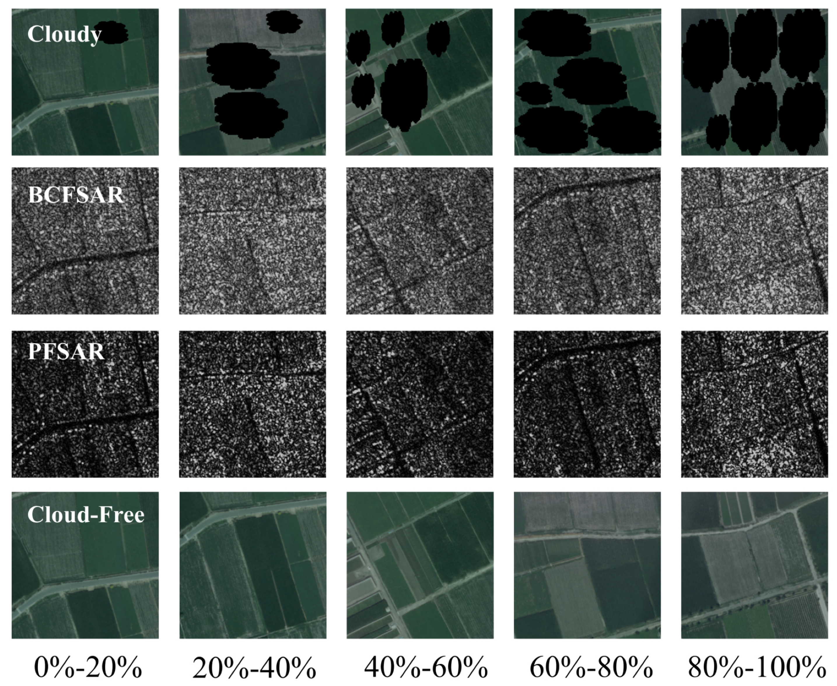 Remotesensing 17 00275 g005