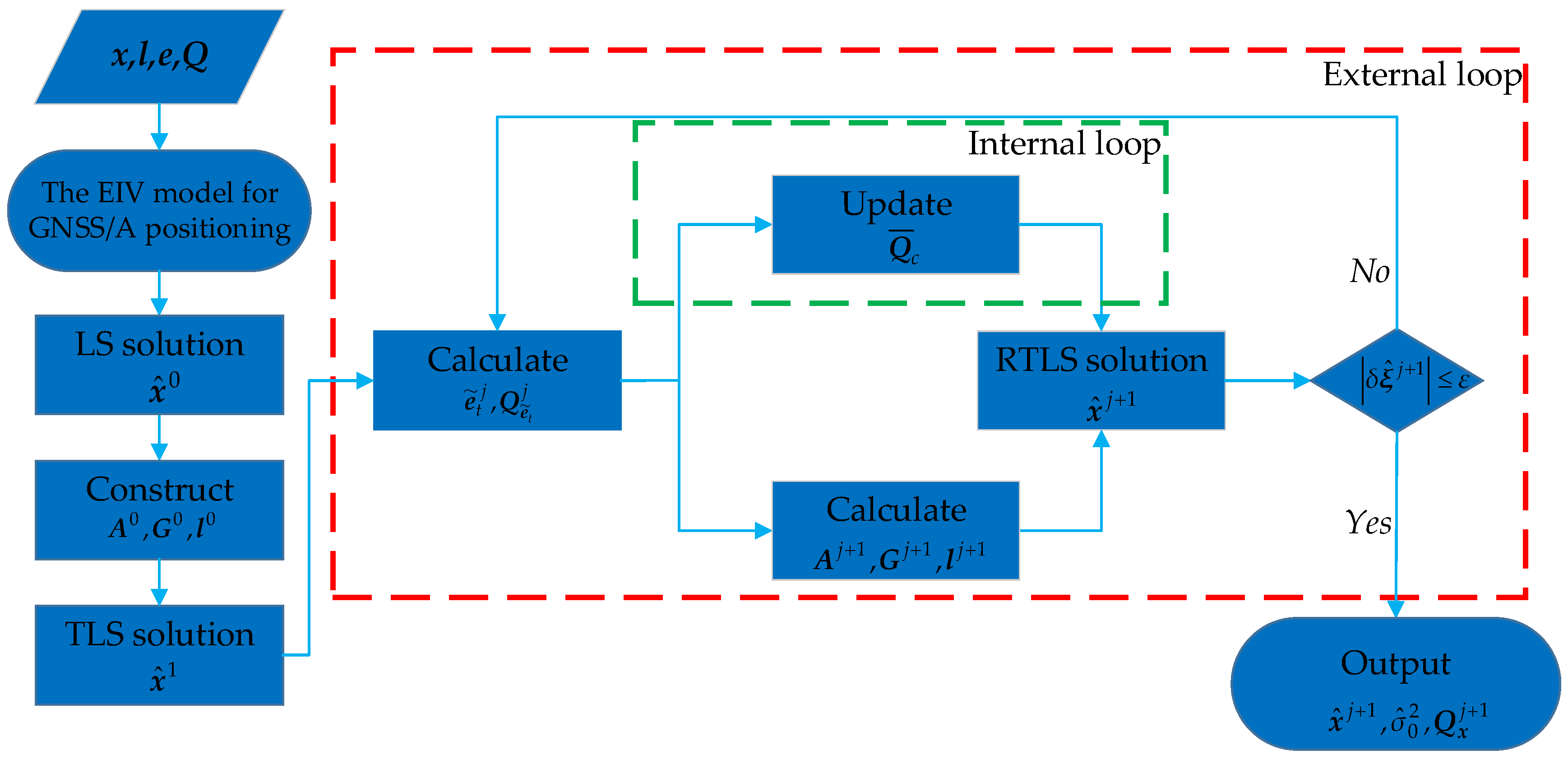 Remotesensing 17 00276 g002