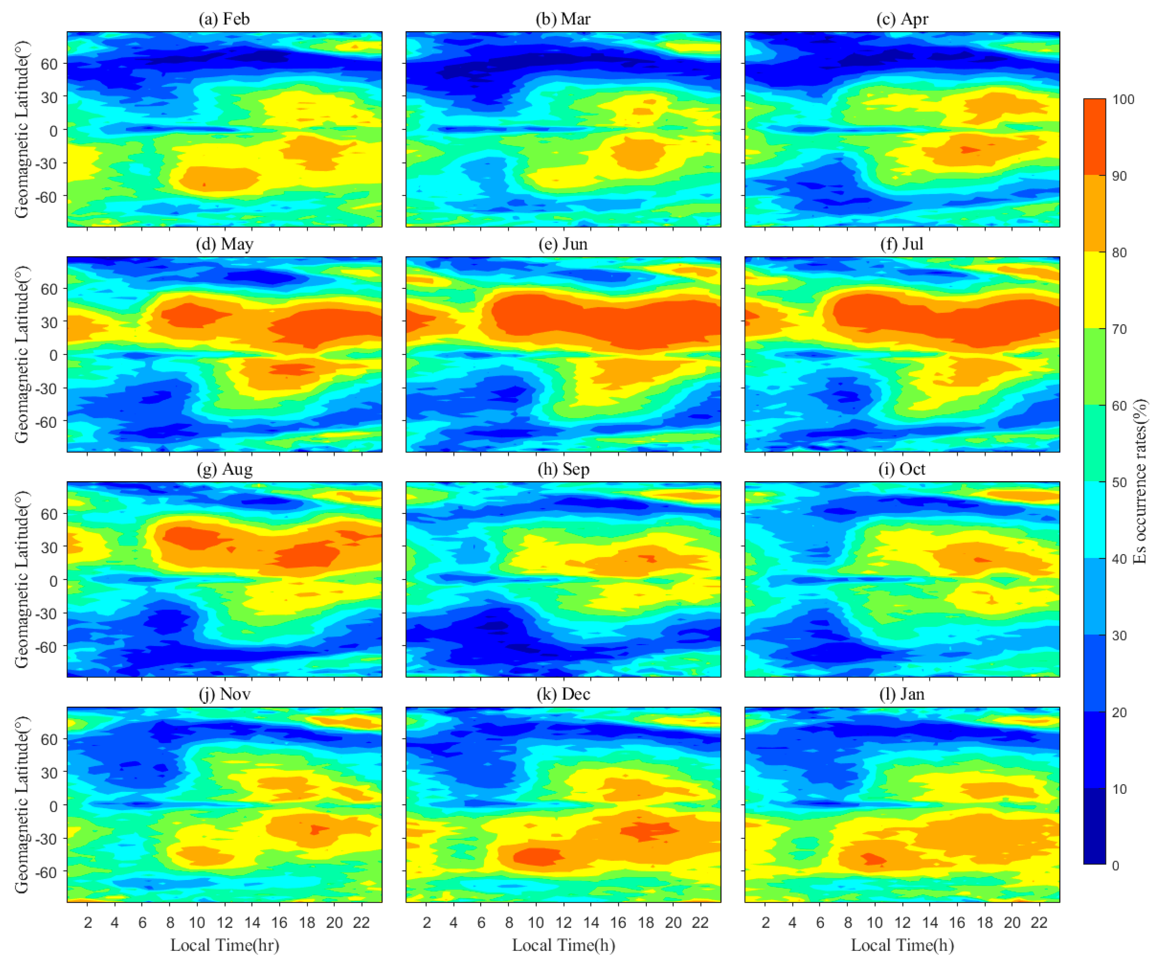Remotesensing 17 00280 g005