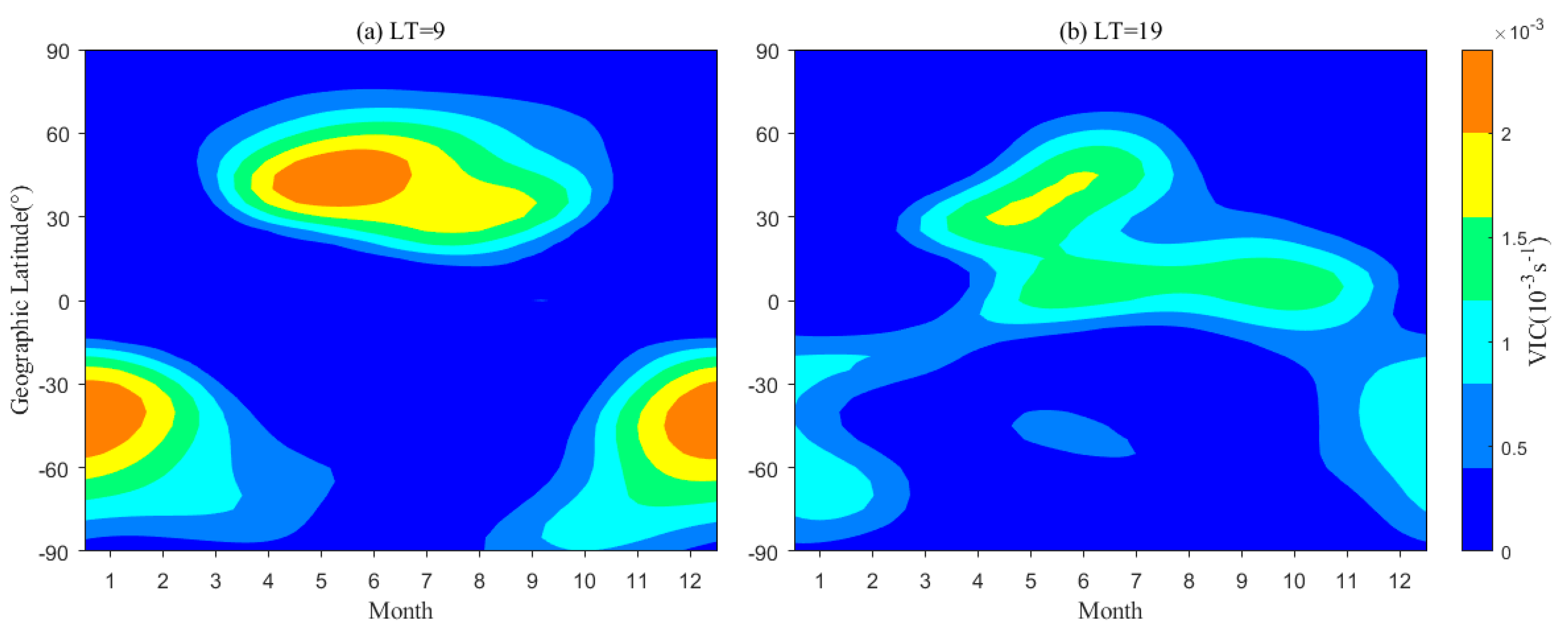 Remotesensing 17 00280 g009