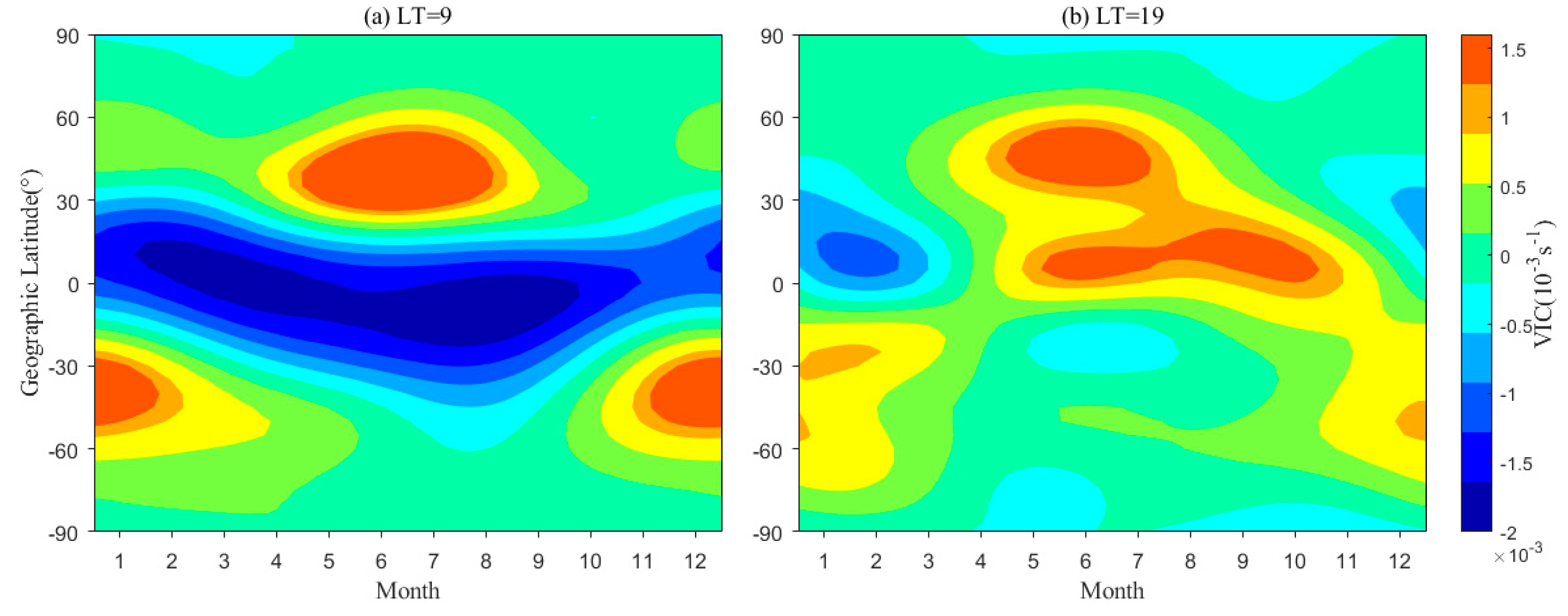 Remotesensing 17 00280 g011