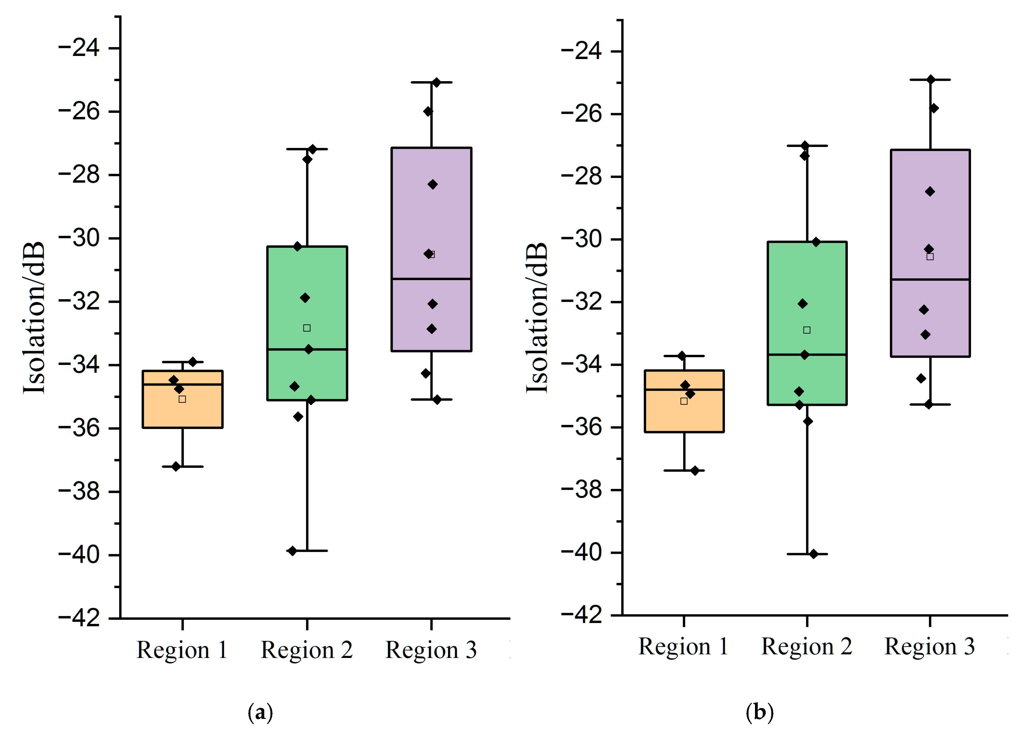 Remotesensing 17 00282 g008