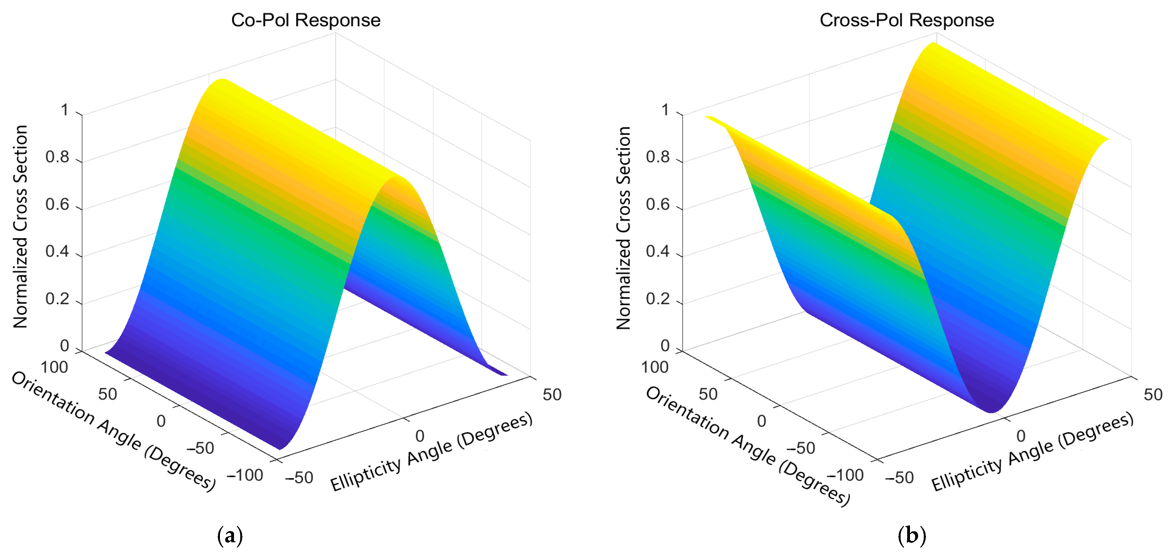 Remotesensing 17 00282 g011