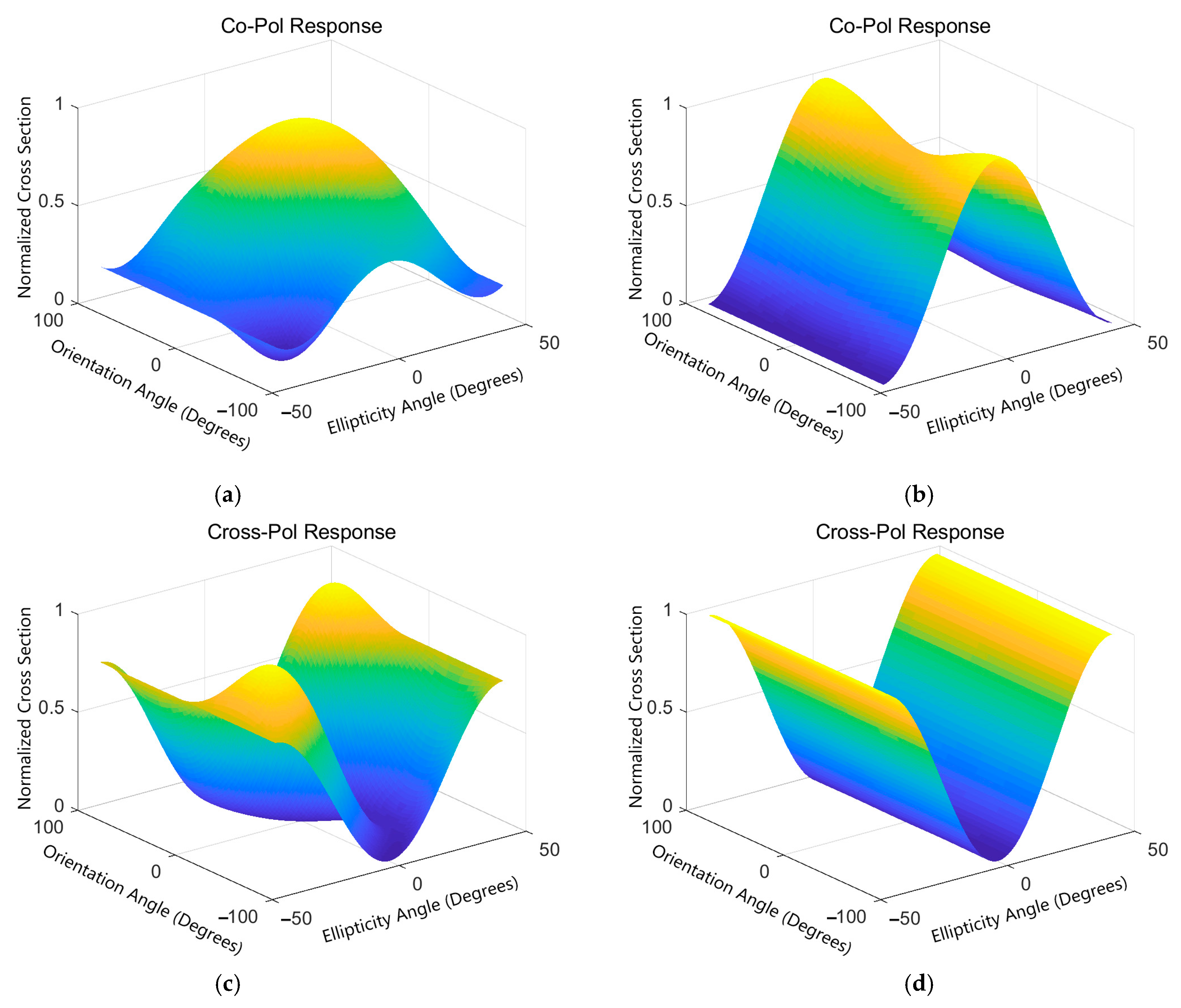 Remotesensing 17 00282 g012