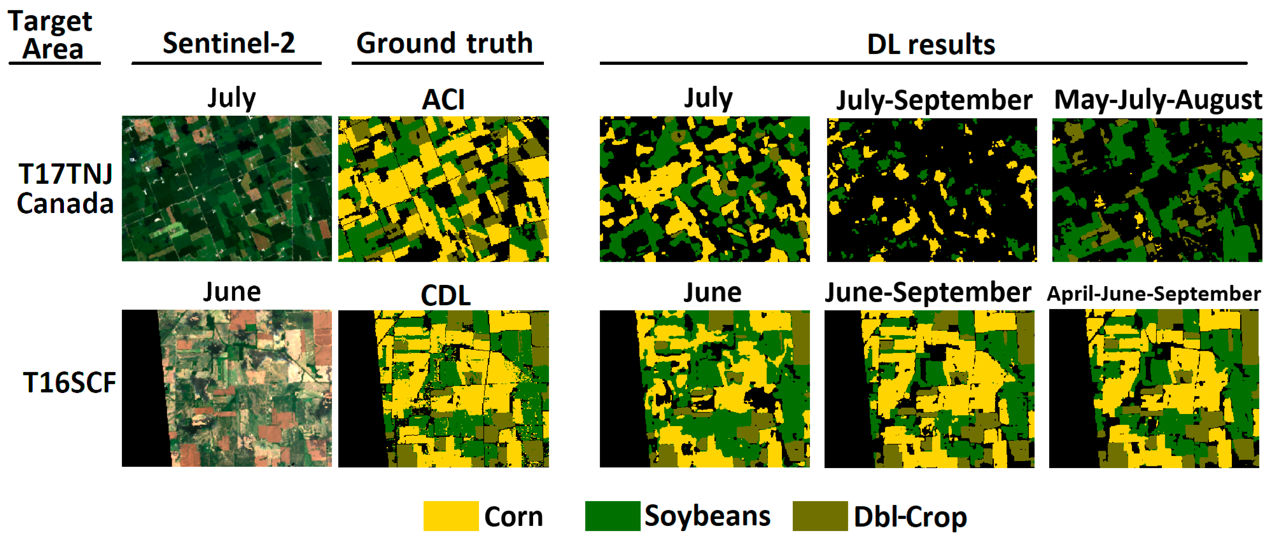 Remotesensing 17 00283 g010