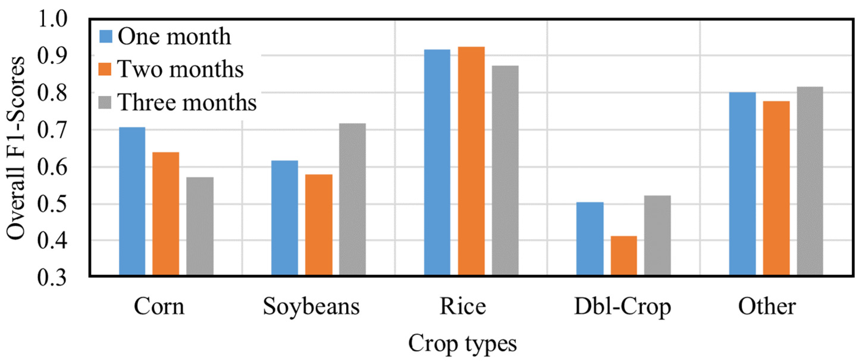 Remotesensing 17 00283 g014