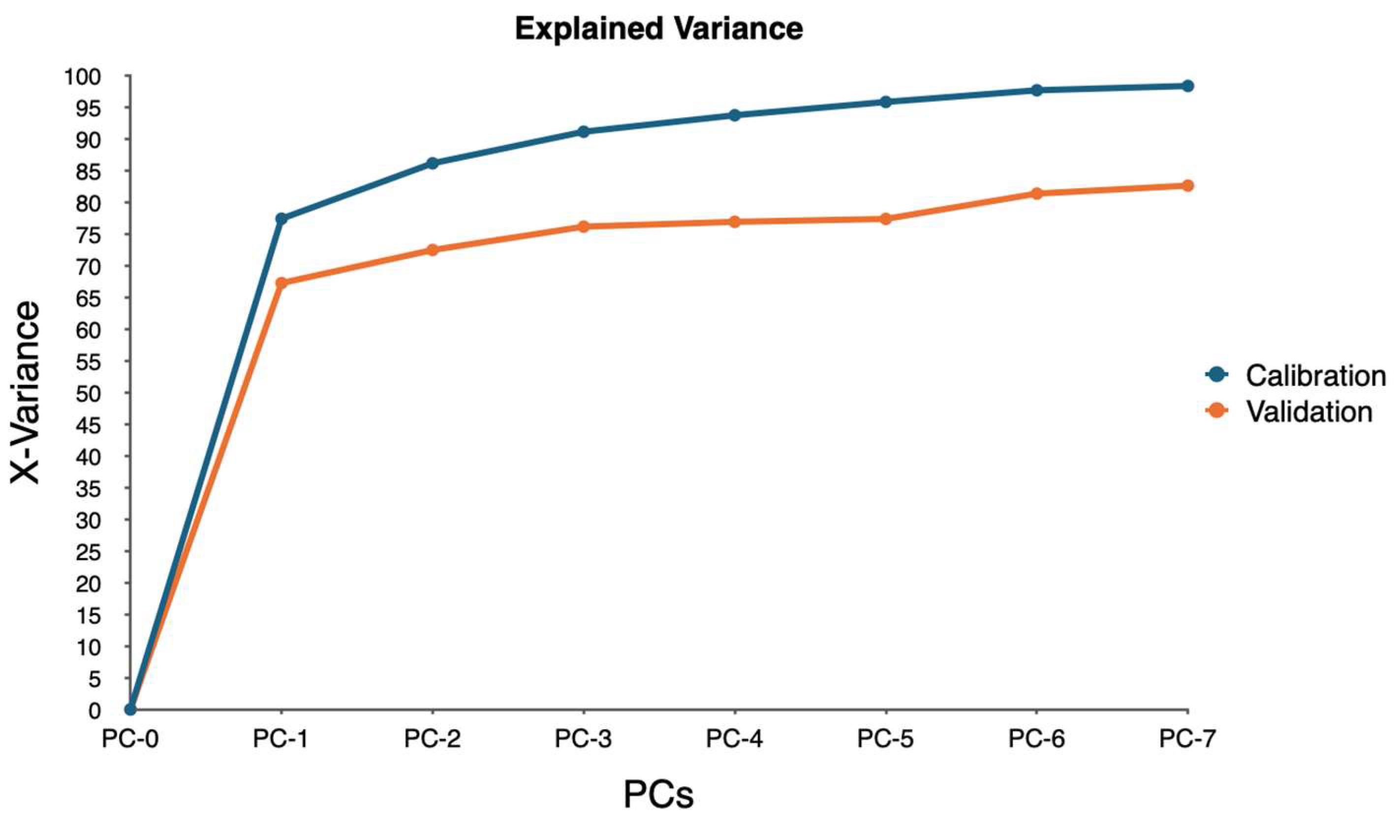 Remotesensing 17 00285 g009
