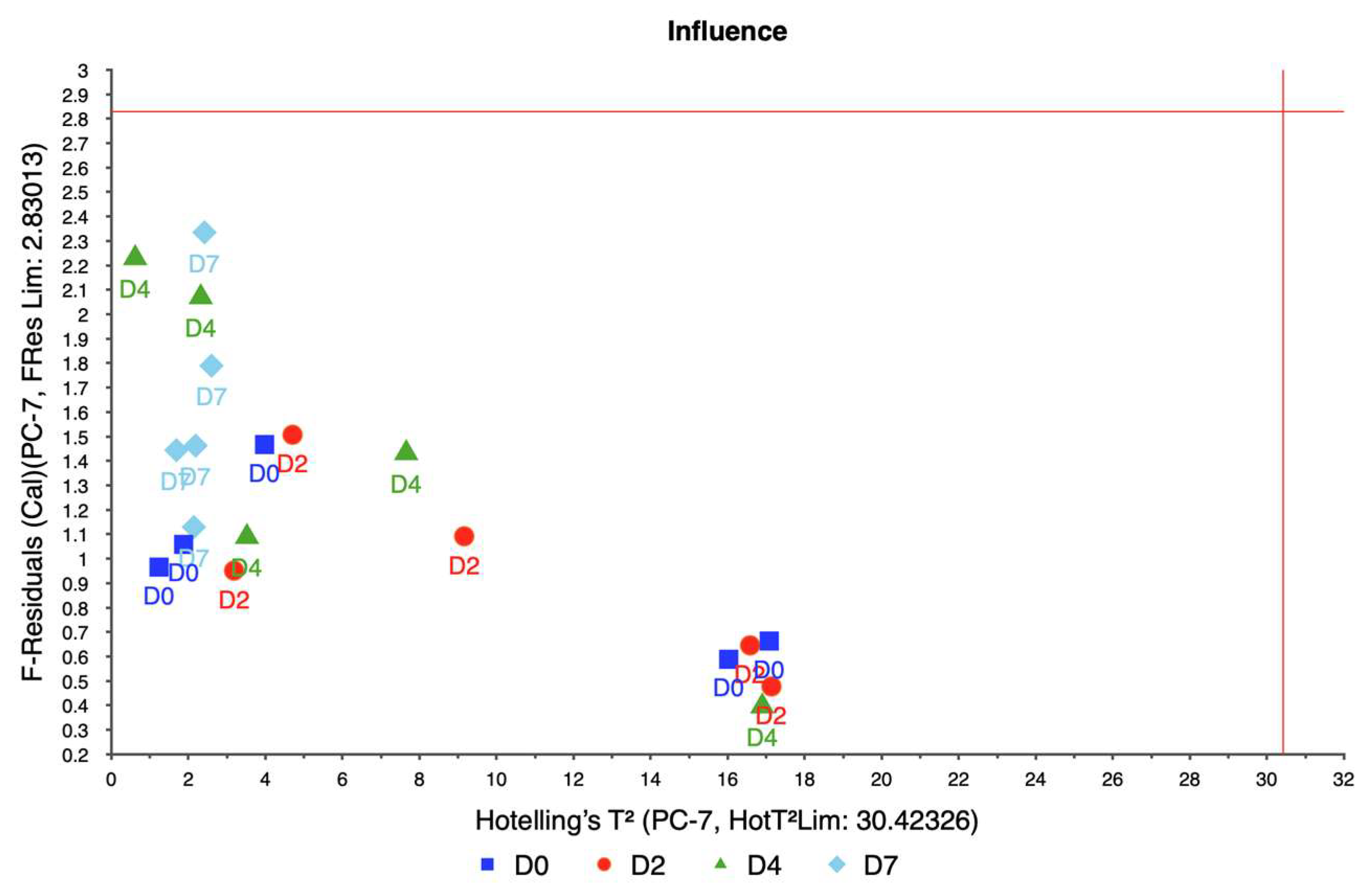Remotesensing 17 00285 g012