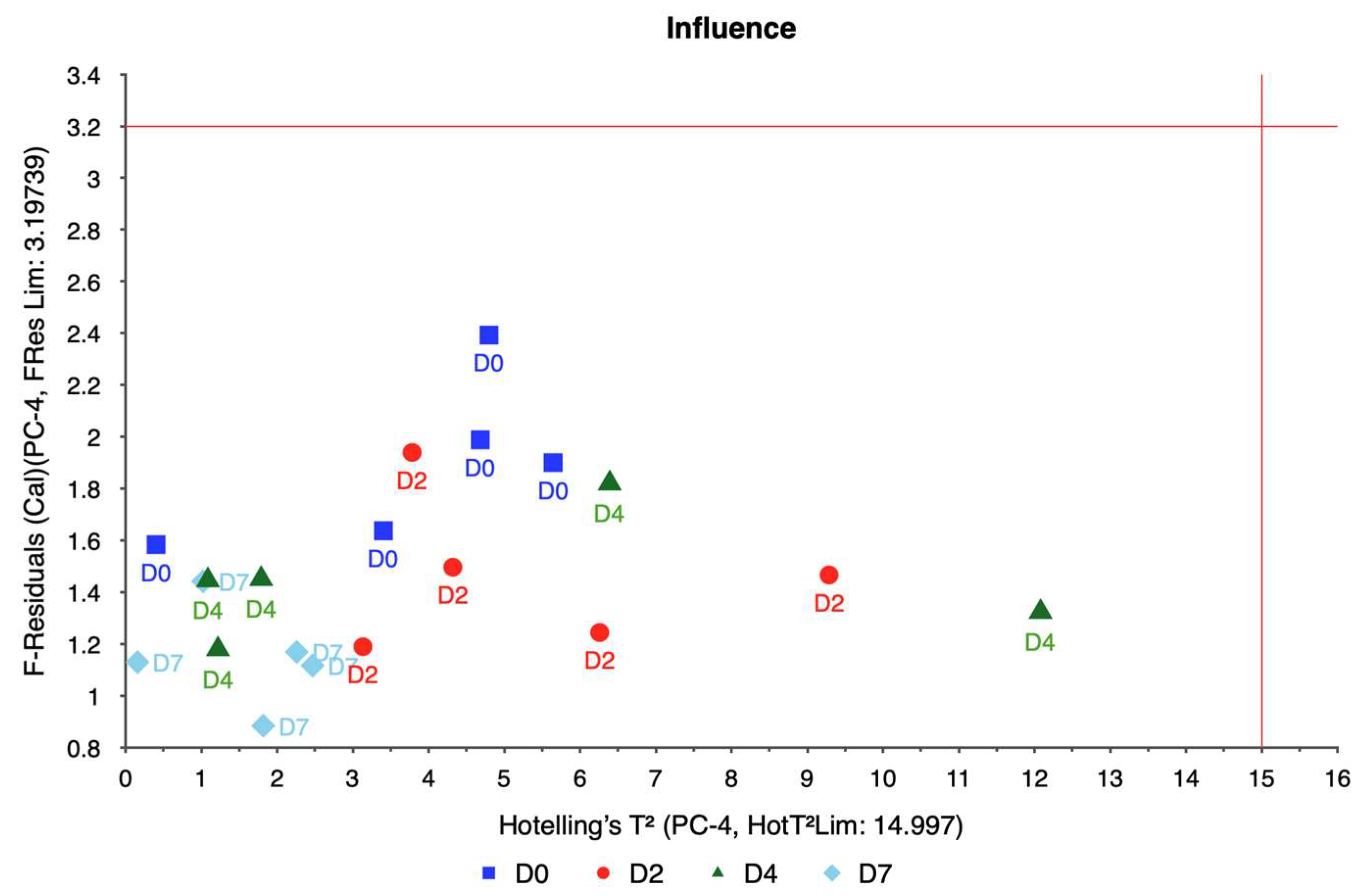 Remotesensing 17 00285 g016
