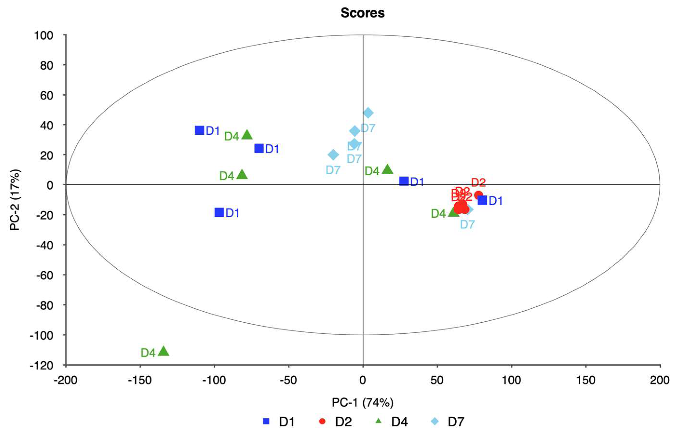 Remotesensing 17 00285 g018