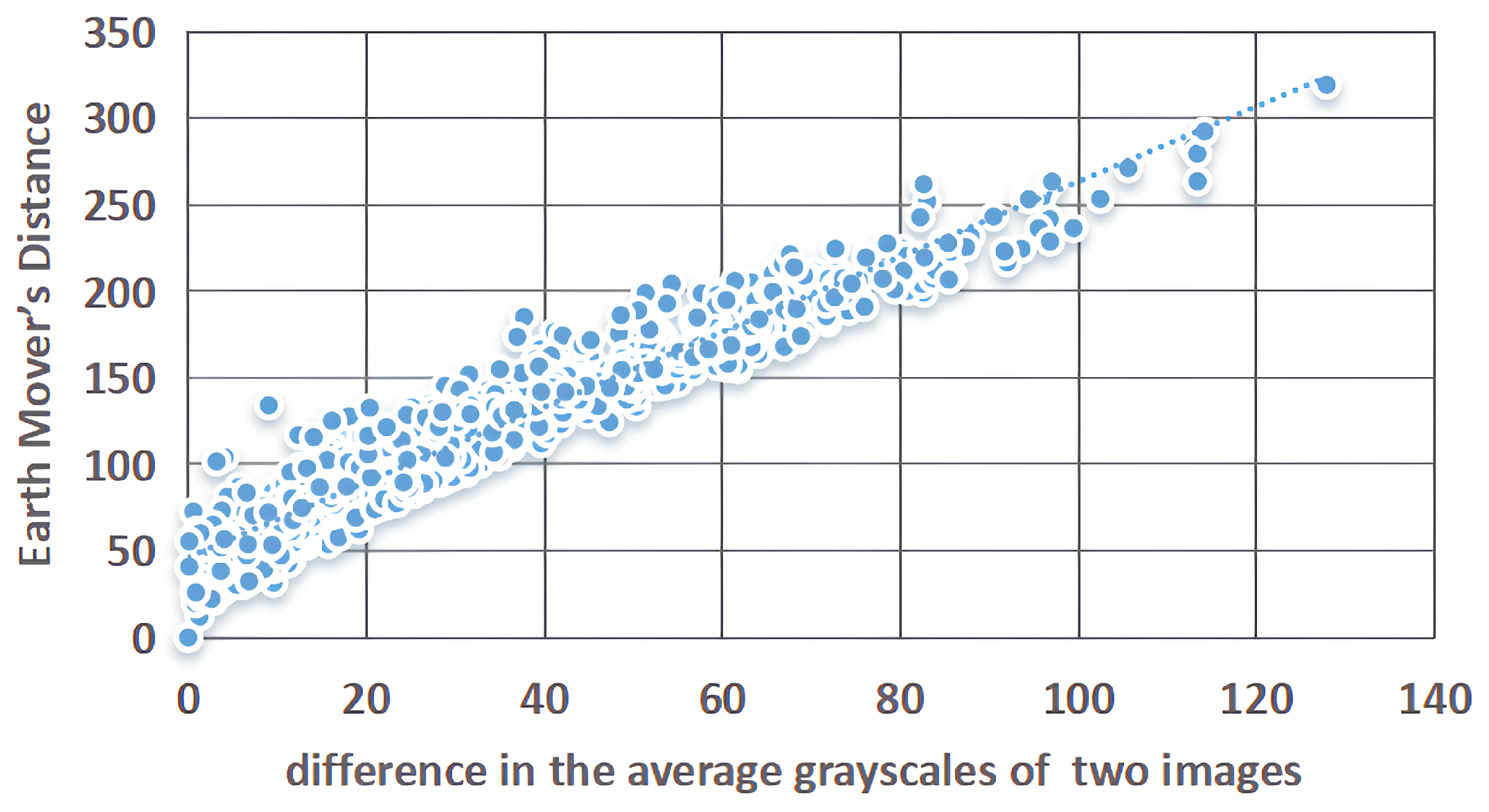 Remotesensing 17 00286 g002
