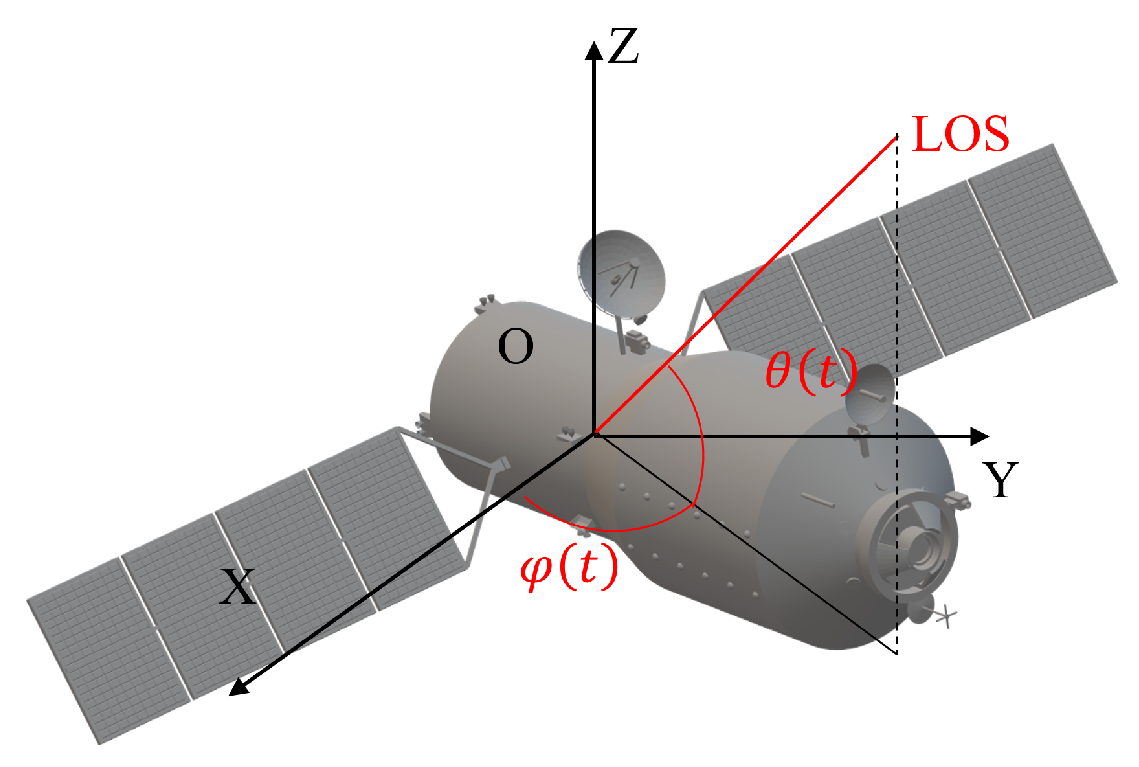 Remotesensing 17 00287 g002