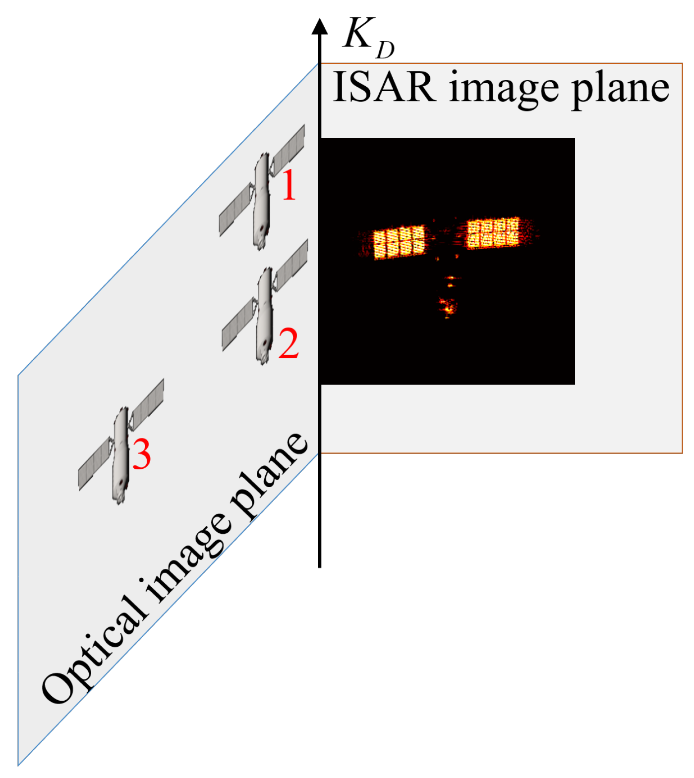 Remotesensing 17 00287 g007
