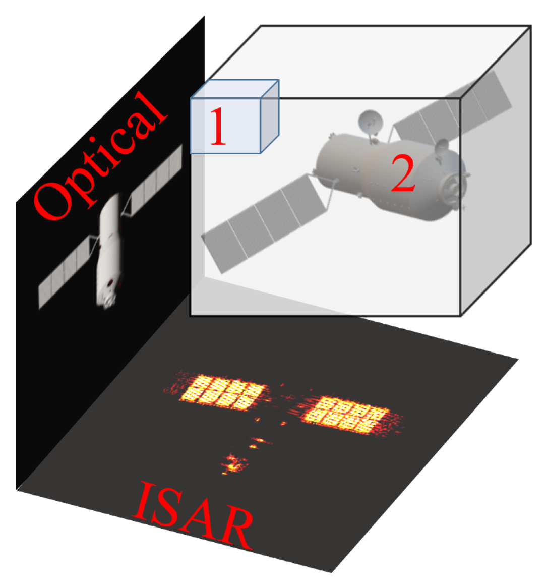 Remotesensing 17 00287 g009