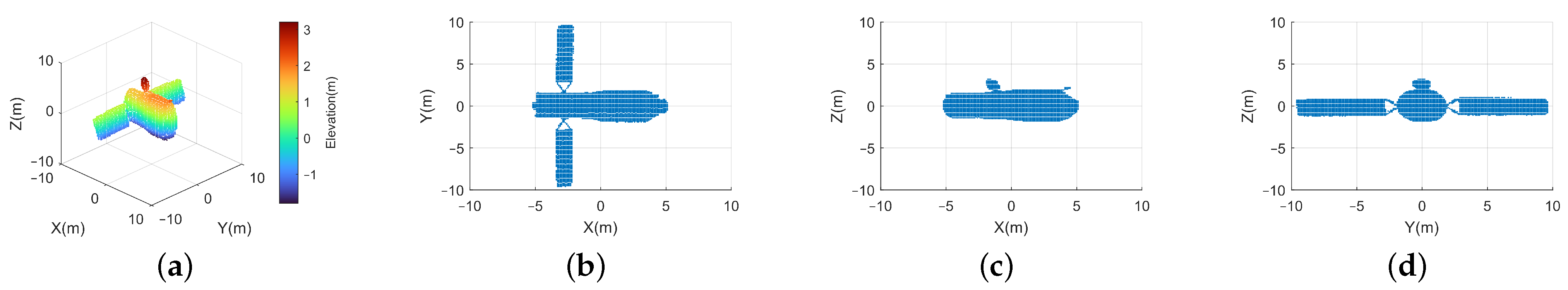 Remotesensing 17 00287 g015