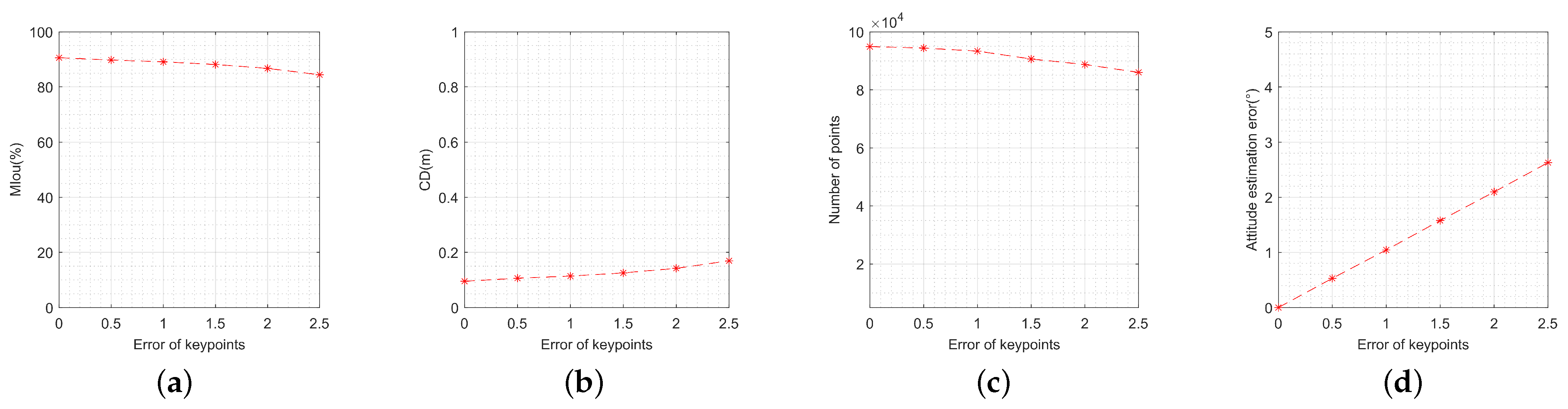 Remotesensing 17 00287 g017