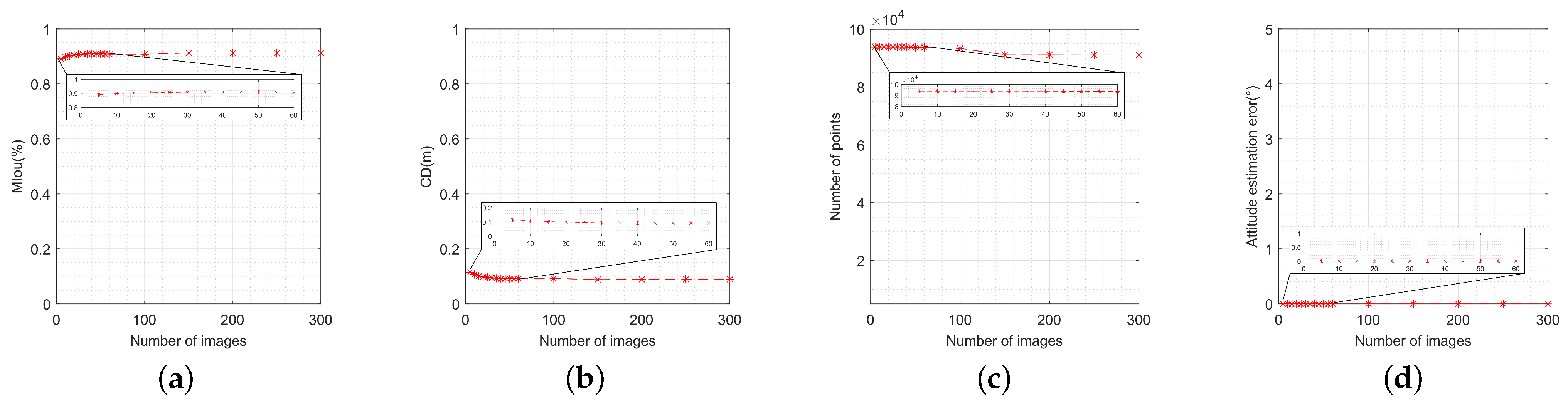 Remotesensing 17 00287 g018