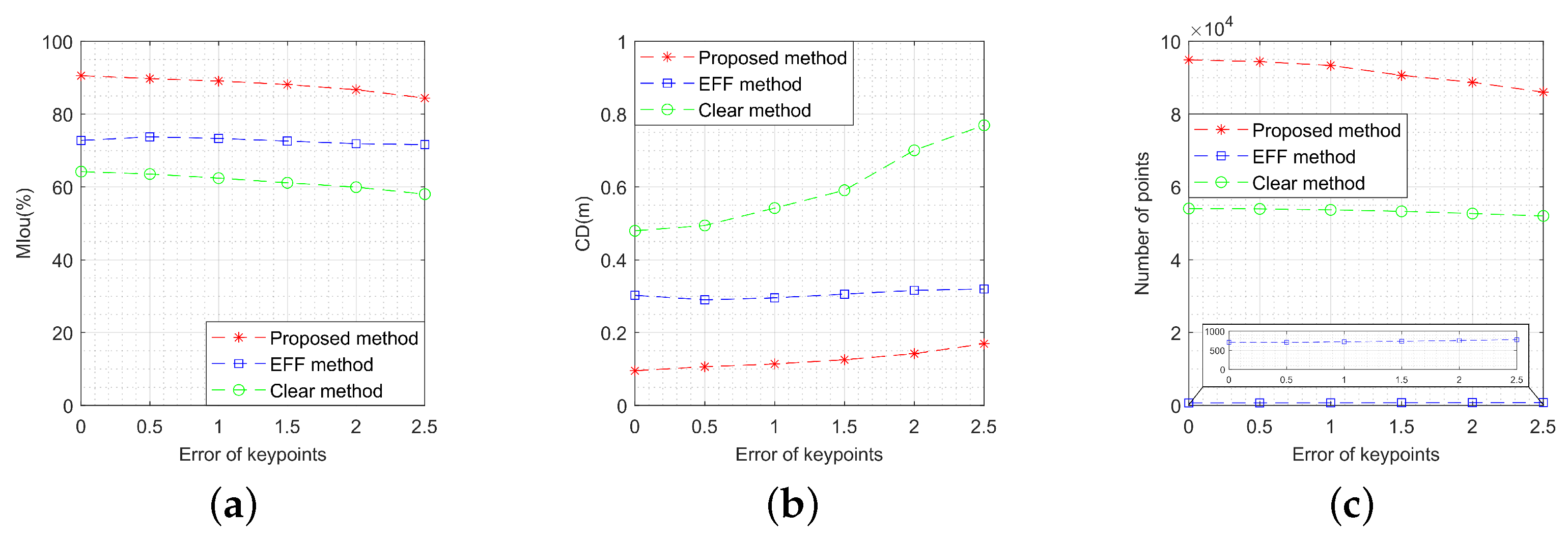 Remotesensing 17 00287 g024