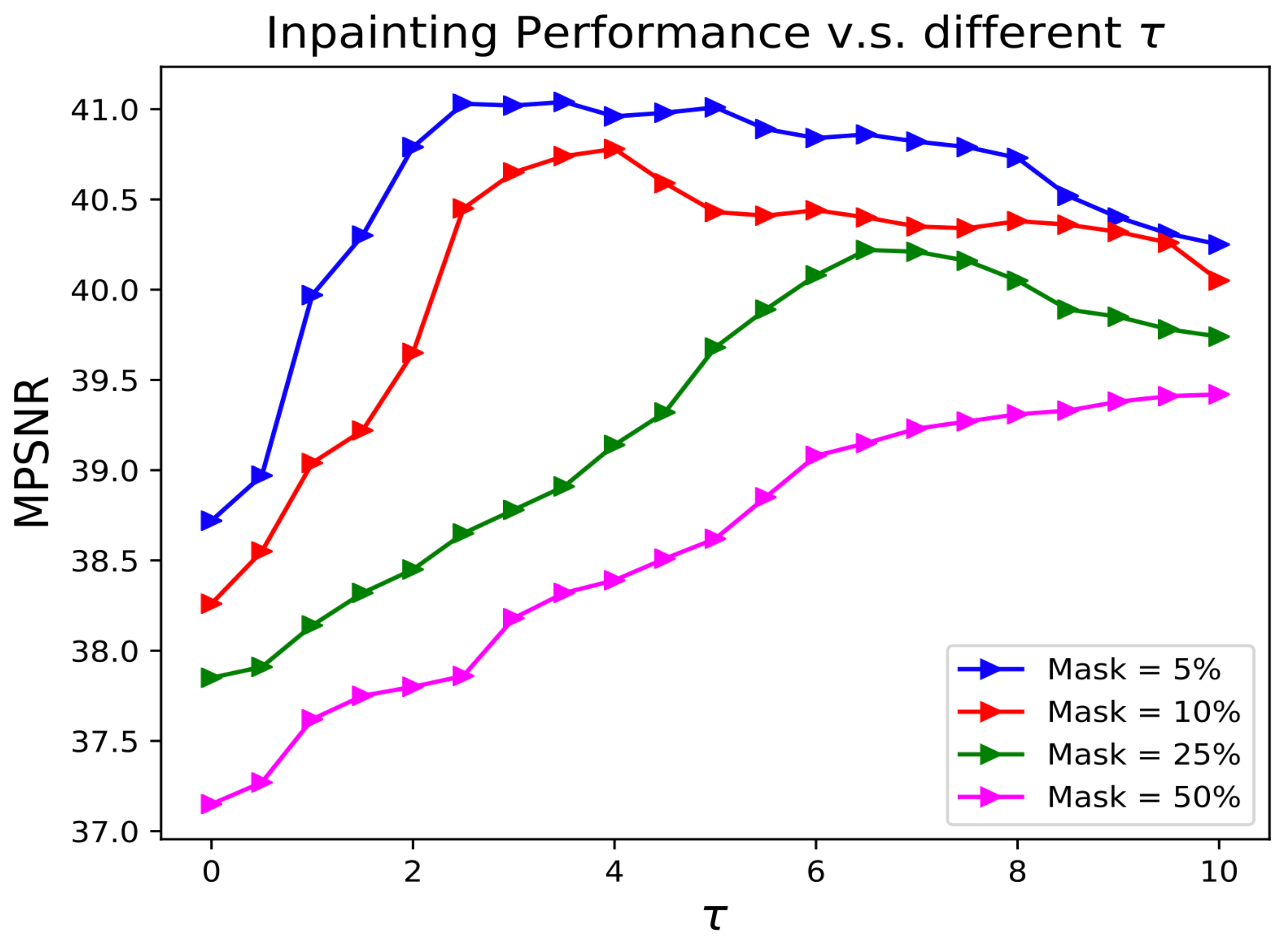Remotesensing 17 00288 g002